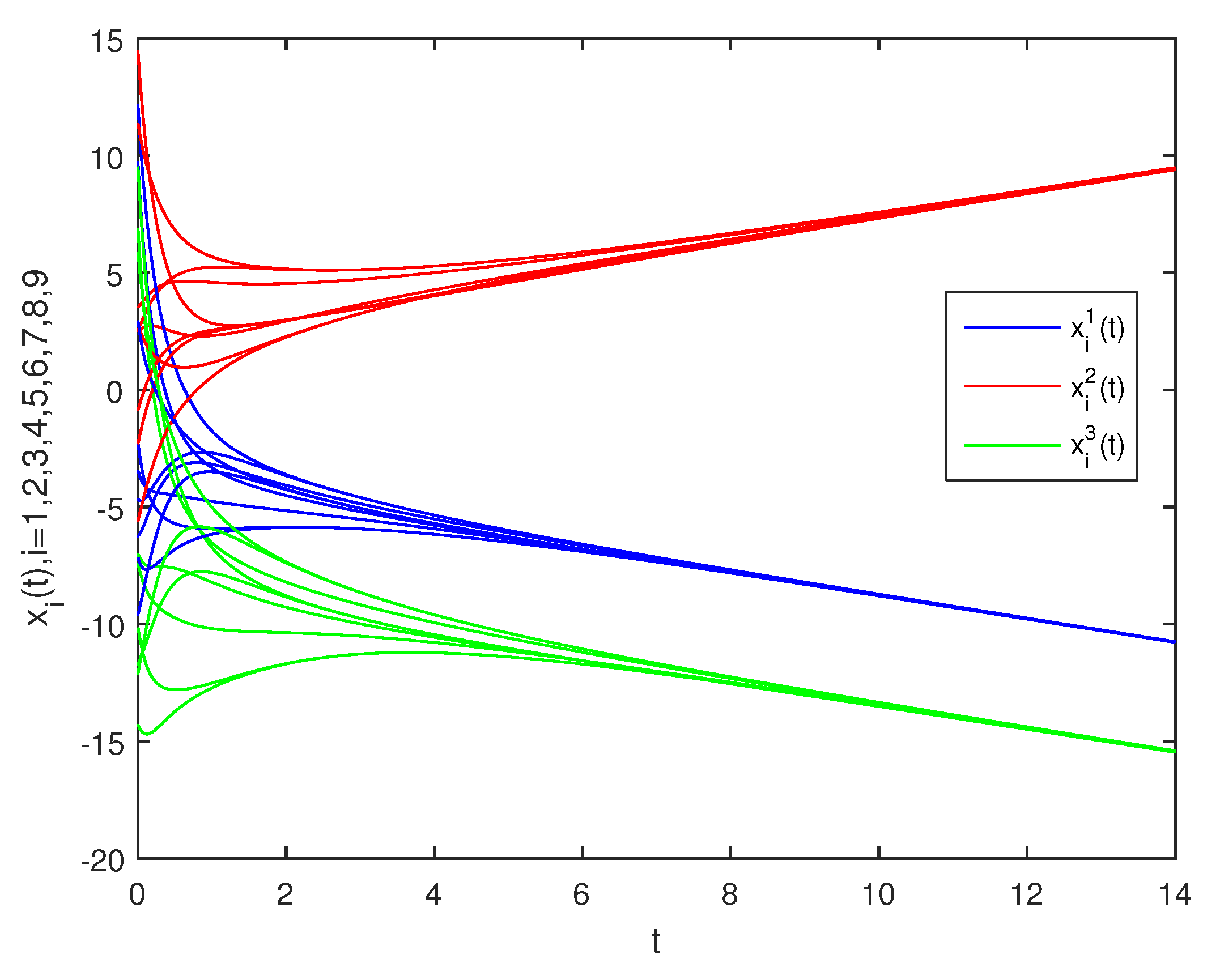 Symmetry 13 02224 g004