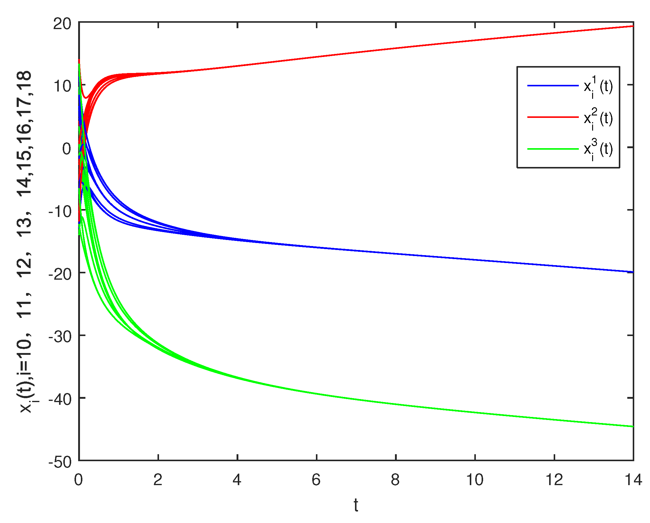 Symmetry 13 02224 g005