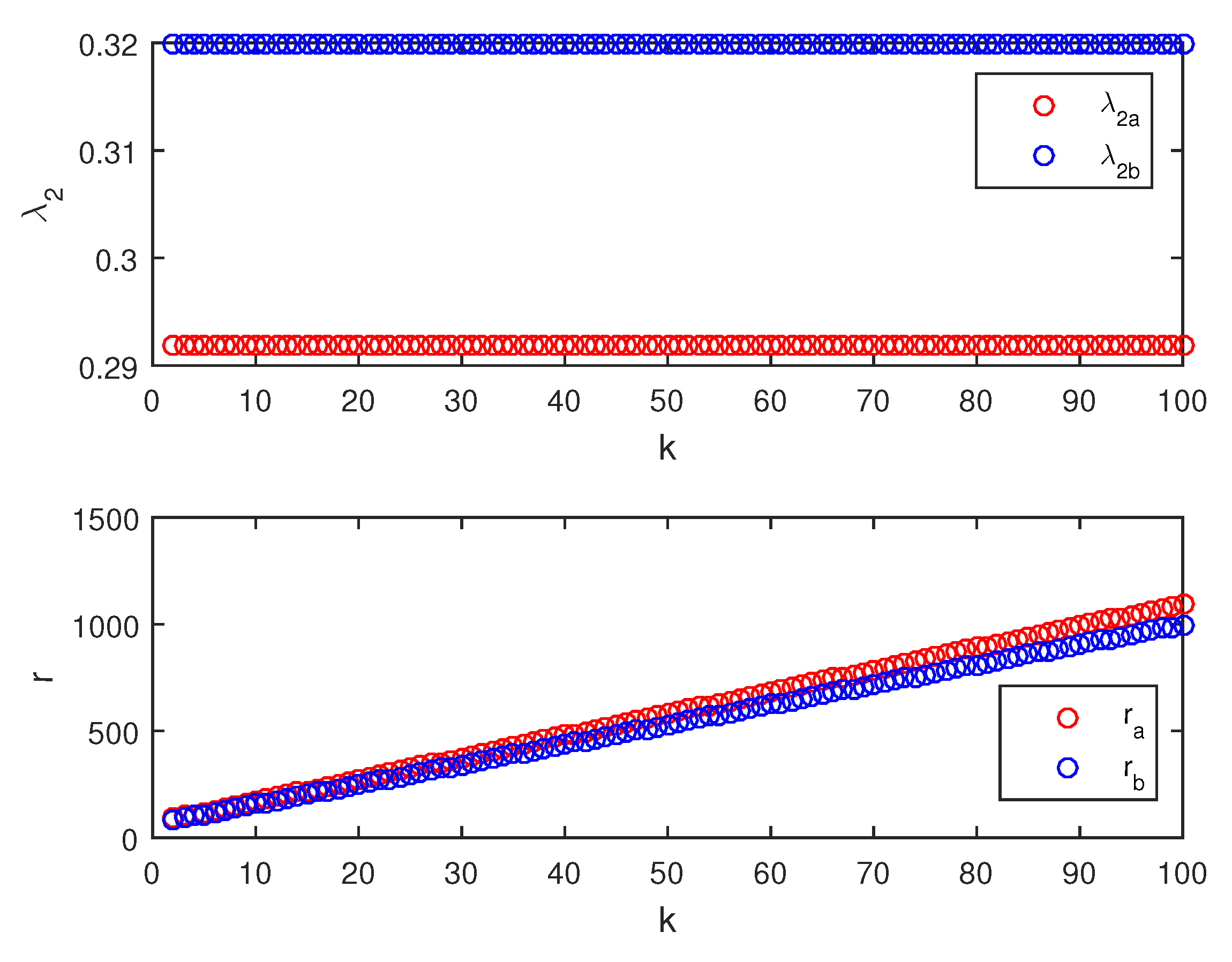 Symmetry 13 02224 g006