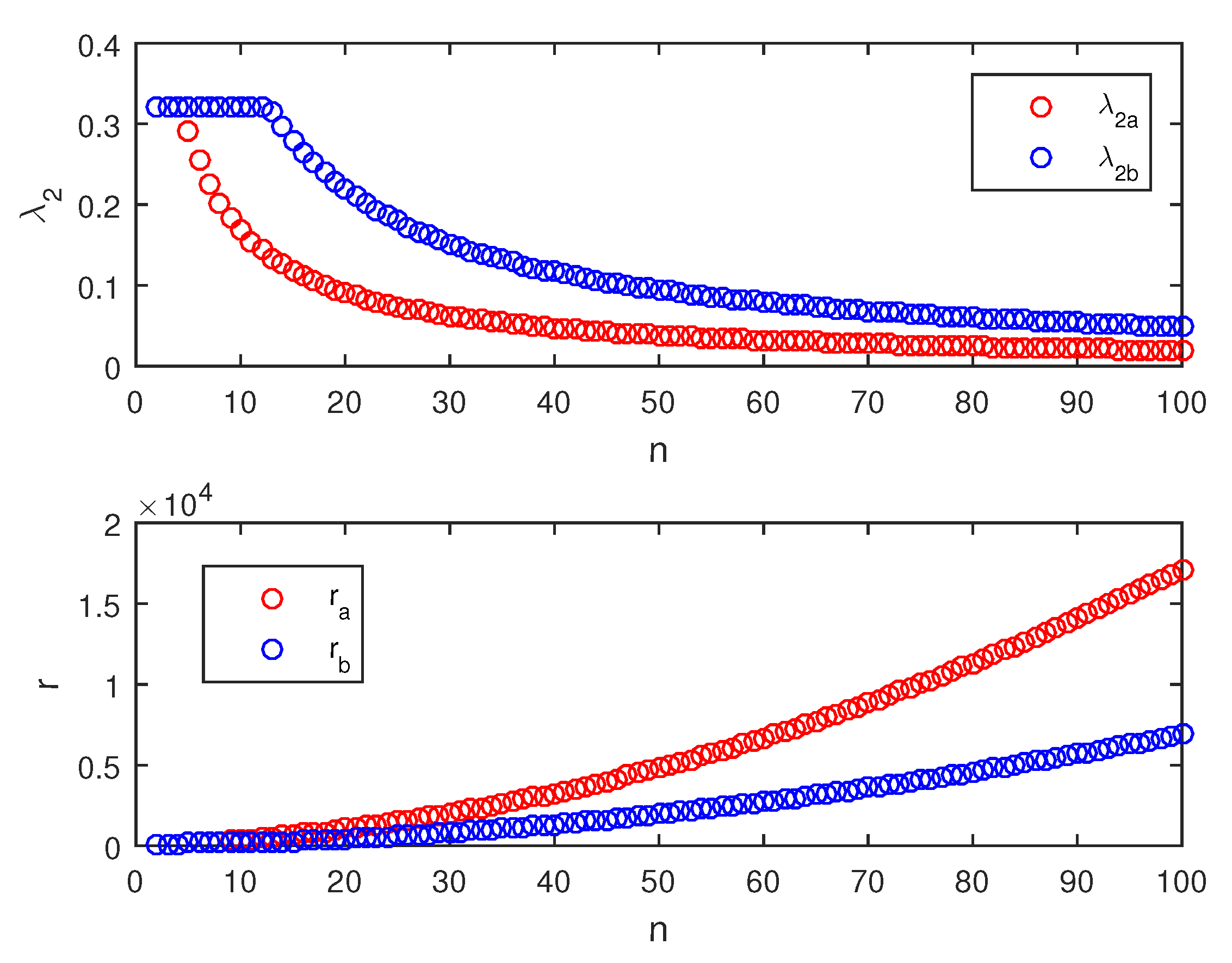 Symmetry 13 02224 g007