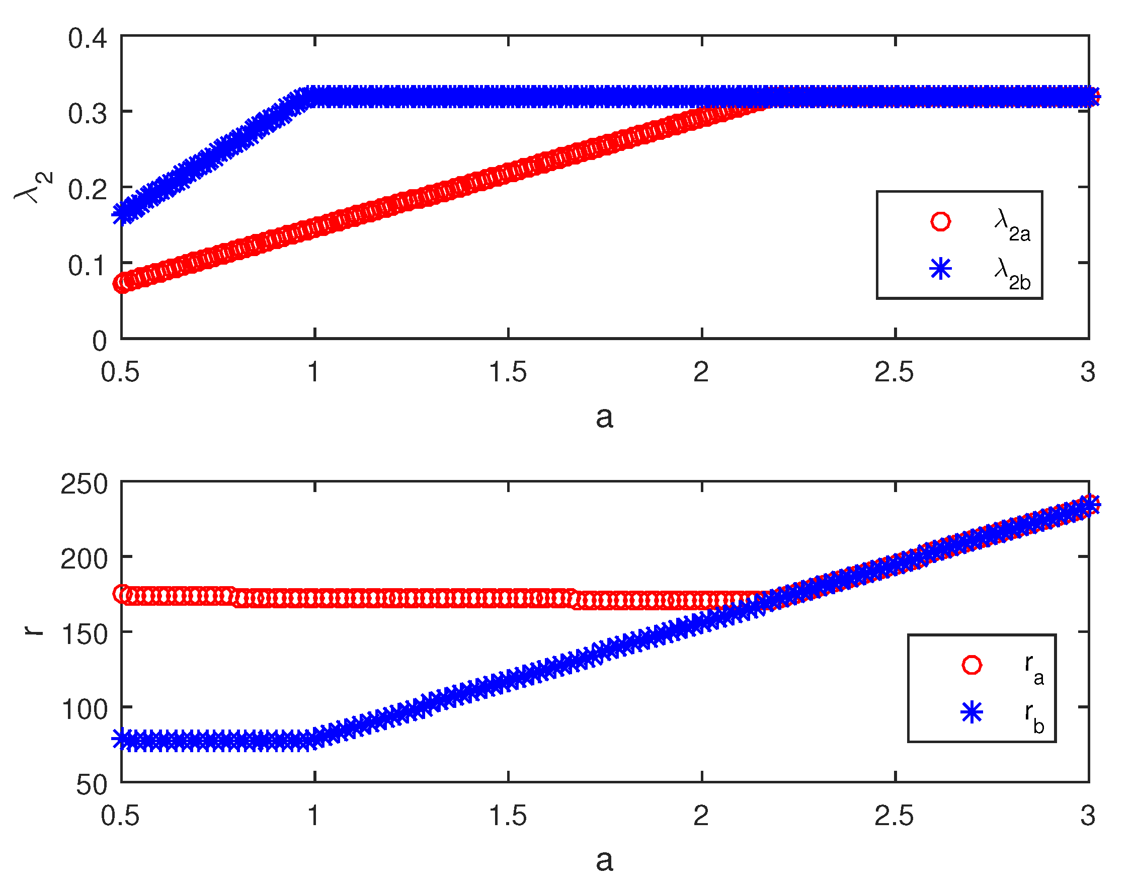 Symmetry 13 02224 g008