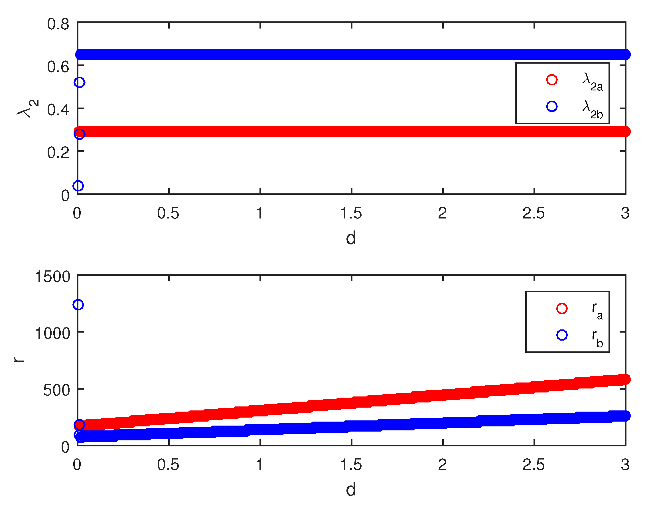 Symmetry 13 02224 g009