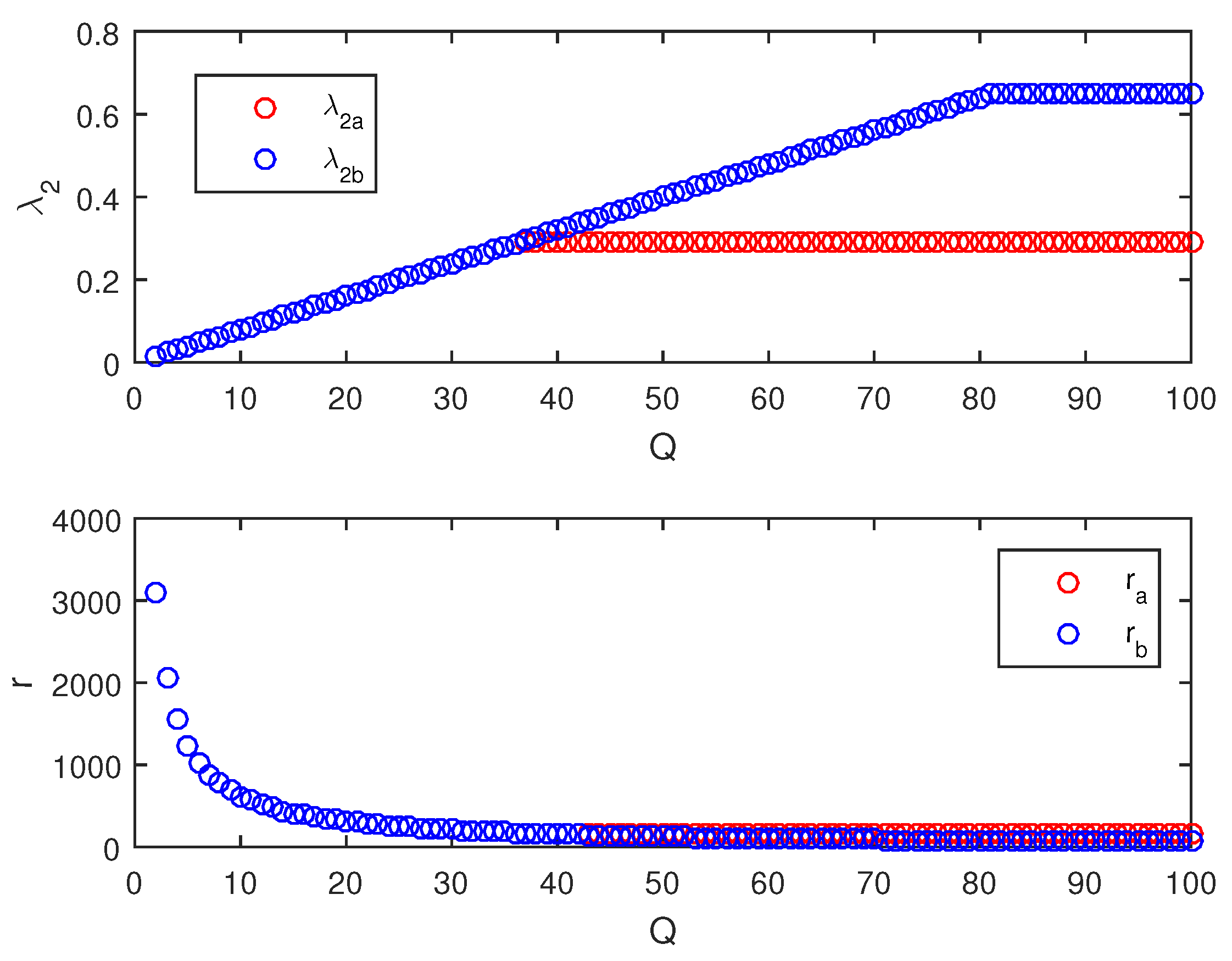 Symmetry 13 02224 g010