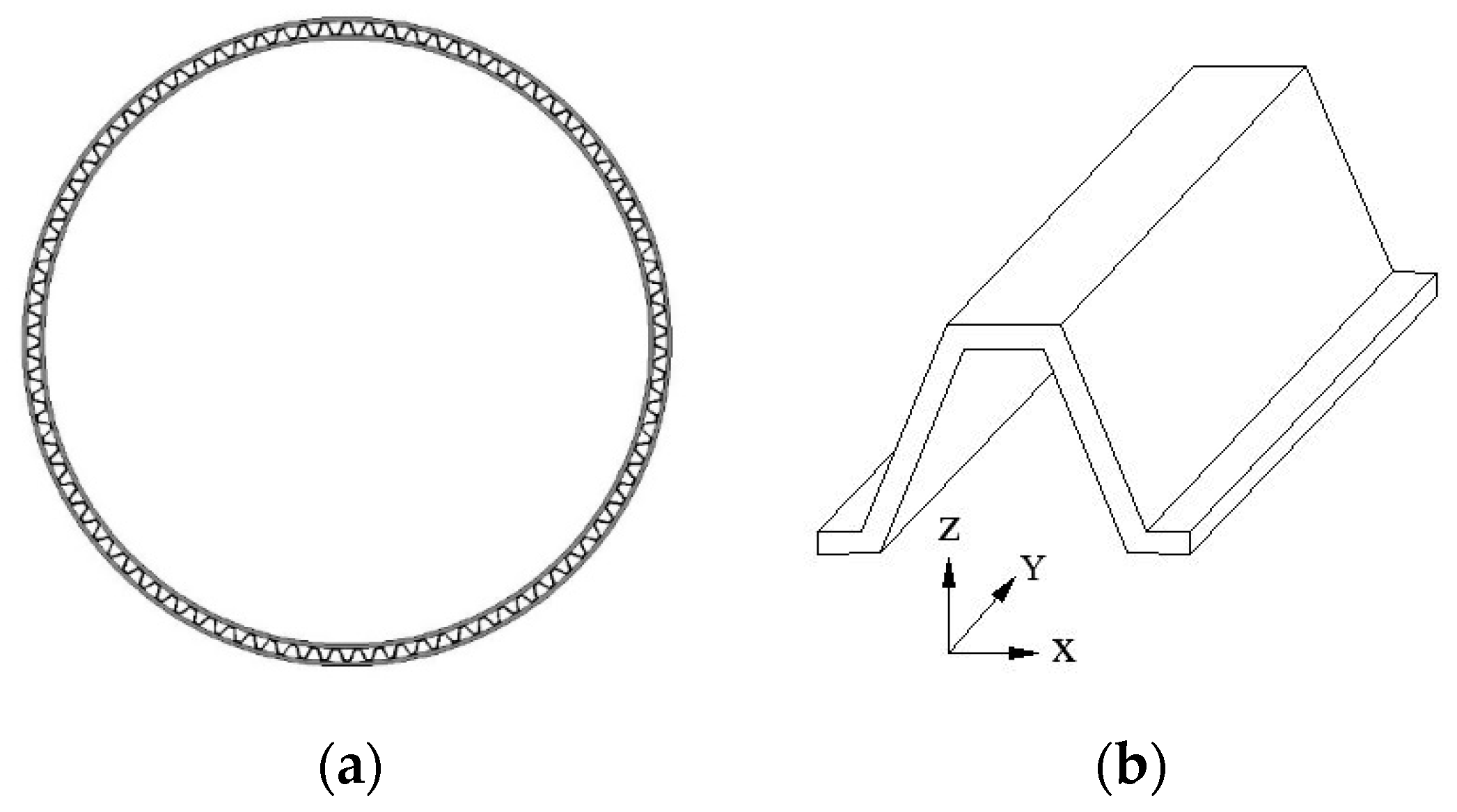 Symmetry 13 02225 g002 Symmetry 13 02225 g002