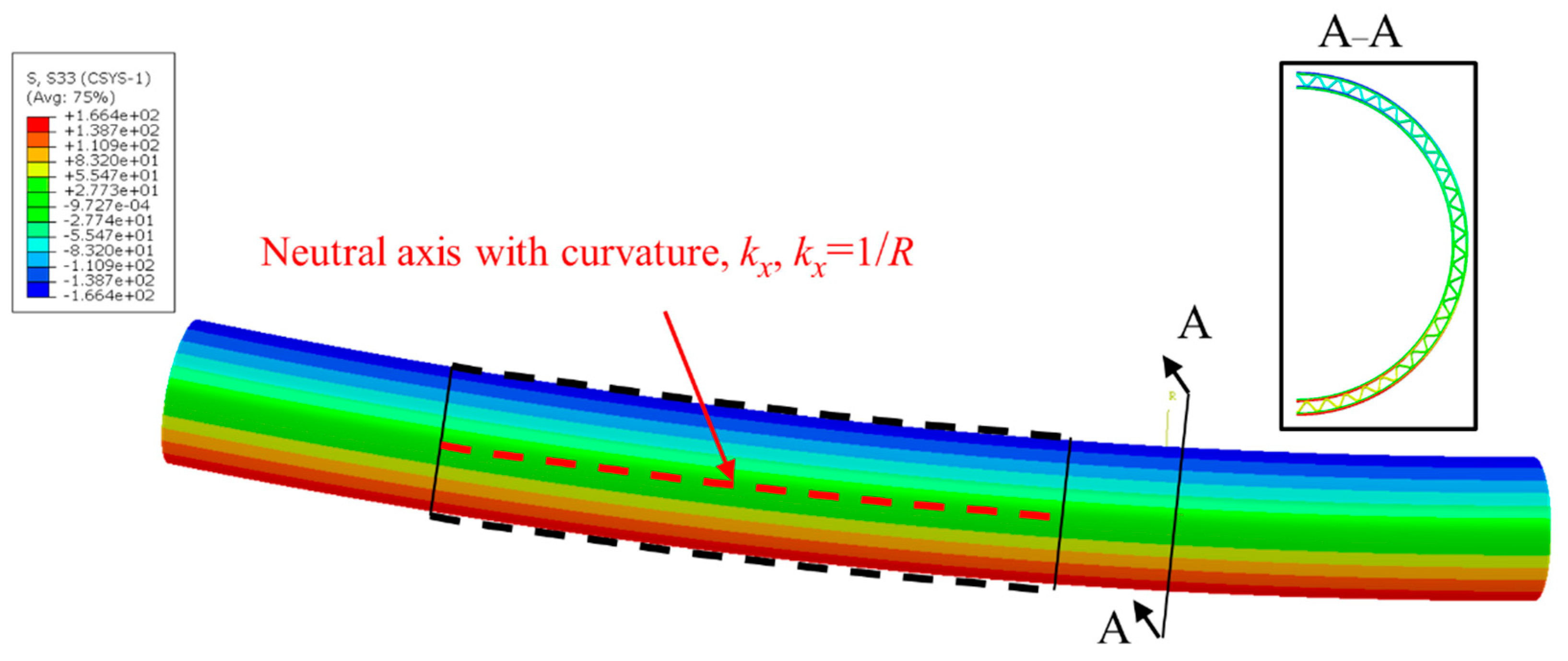 Symmetry 13 02225 g008 Symmetry 13 02225 g008