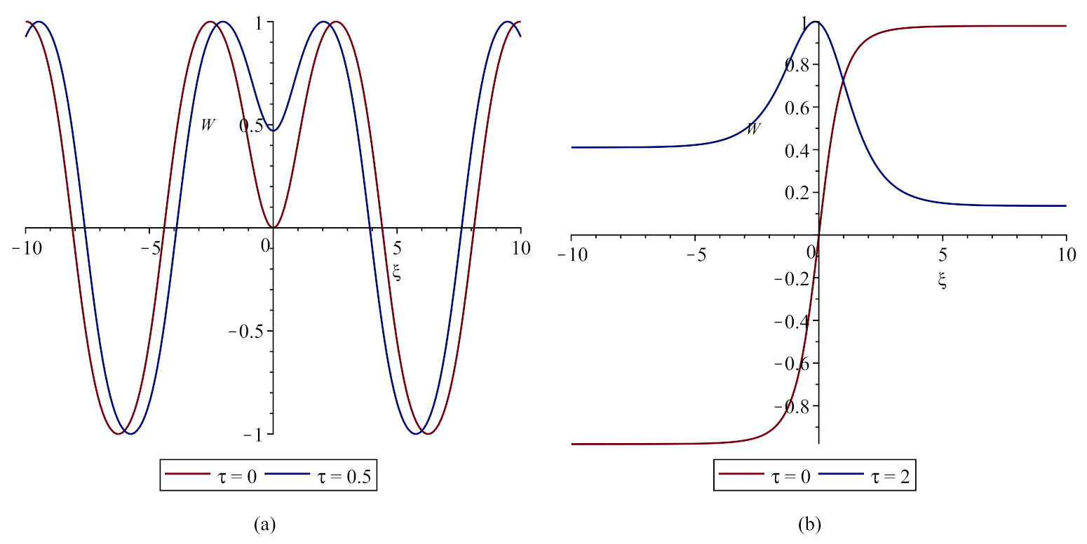 Symmetry 13 02227 g003 550