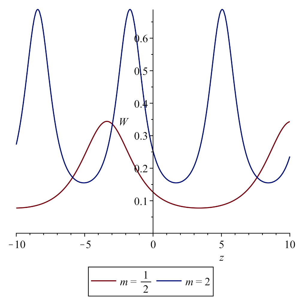 Symmetry 13 02227 g005 550