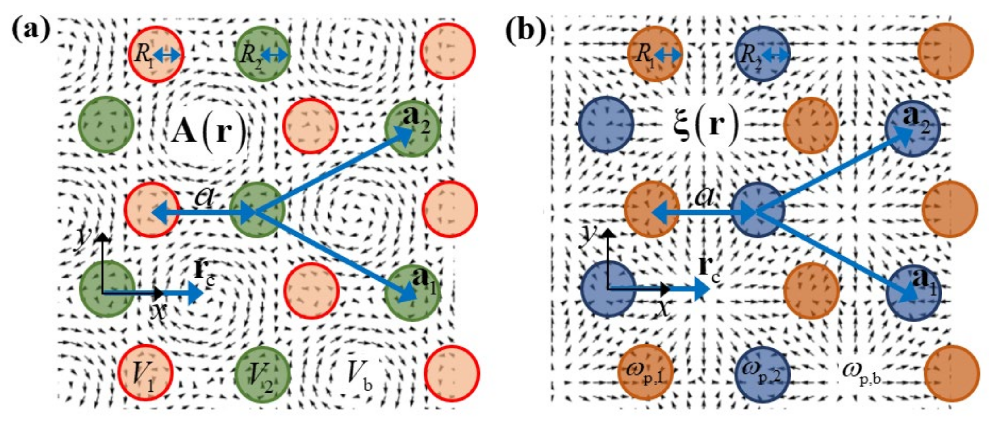 Symmetry 13 02229 g001