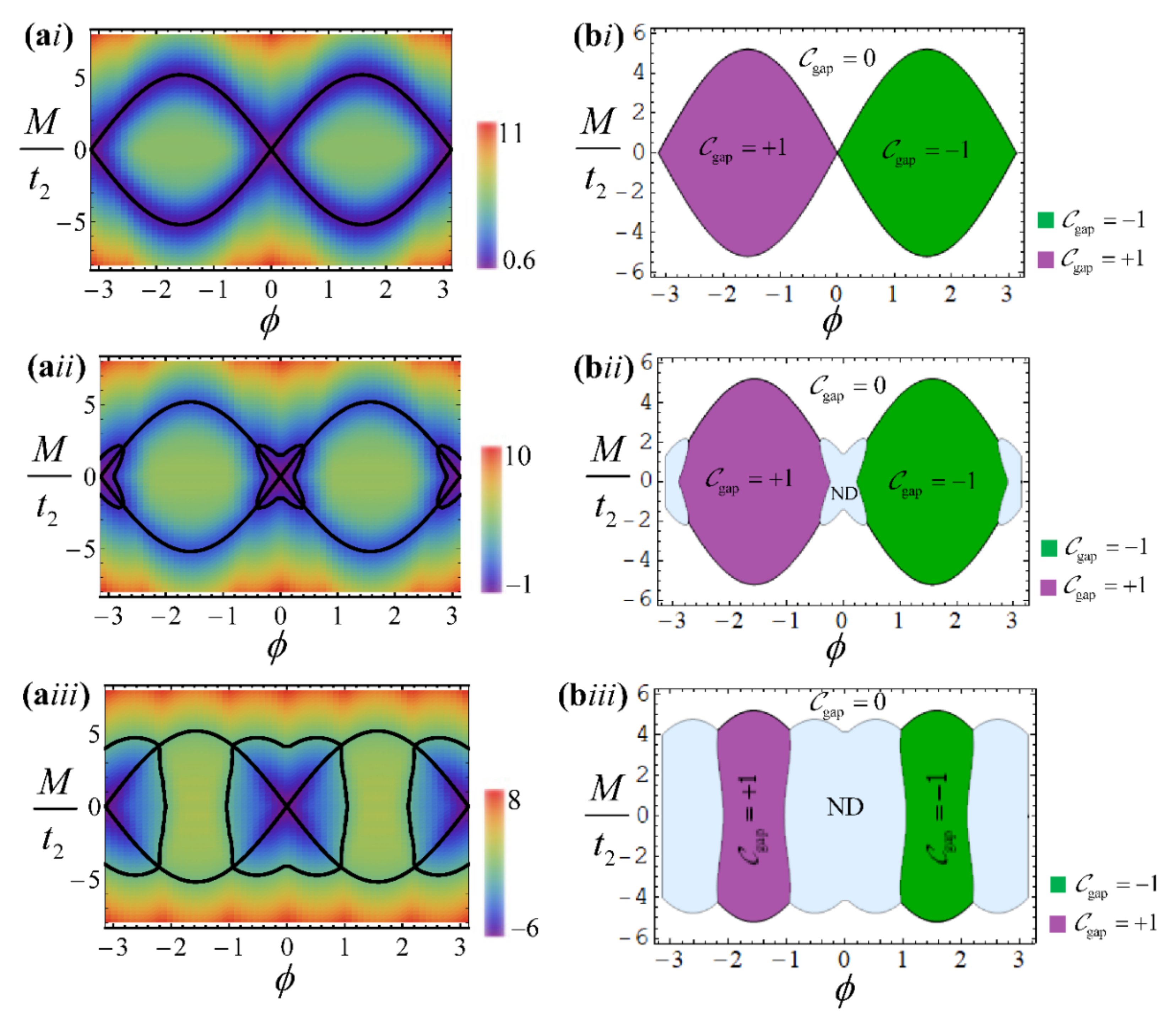 Symmetry 13 02229 g002