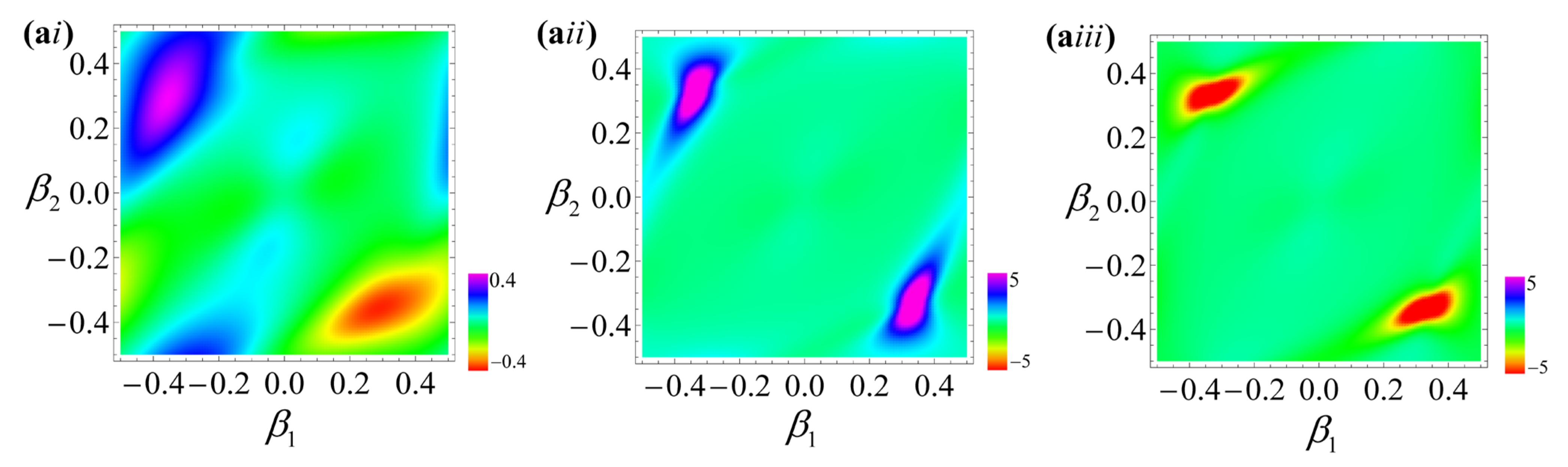 Symmetry 13 02229 g003