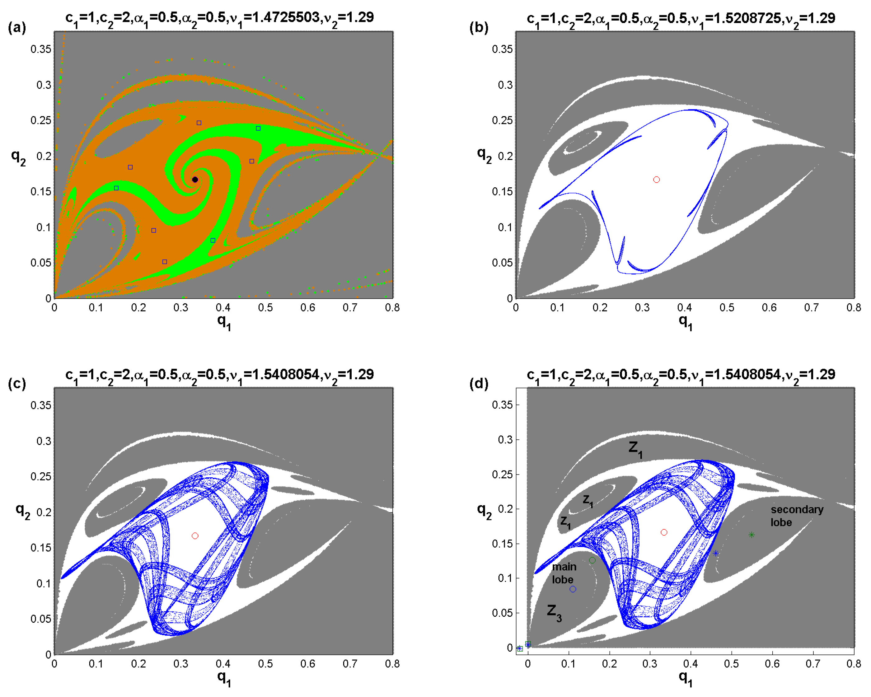Symmetry 13 02235 g003 Symmetry 13 02235 g003