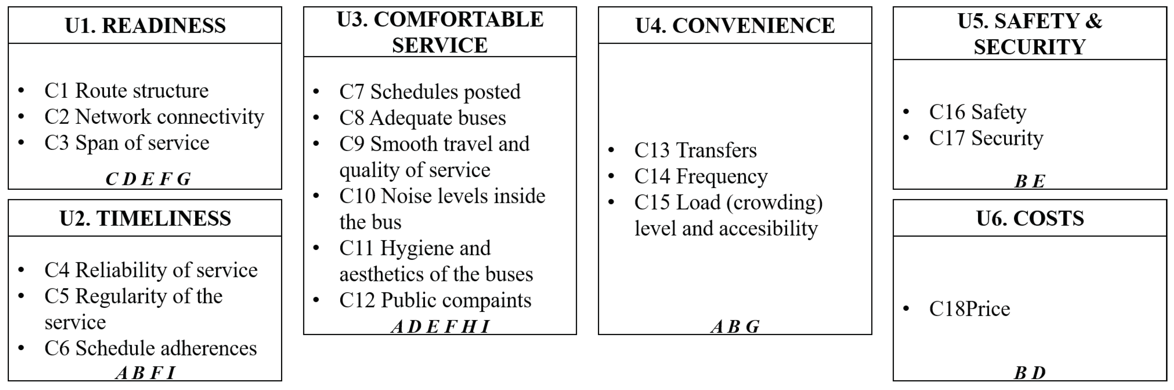 Symmetry 13 02236 g002 550
