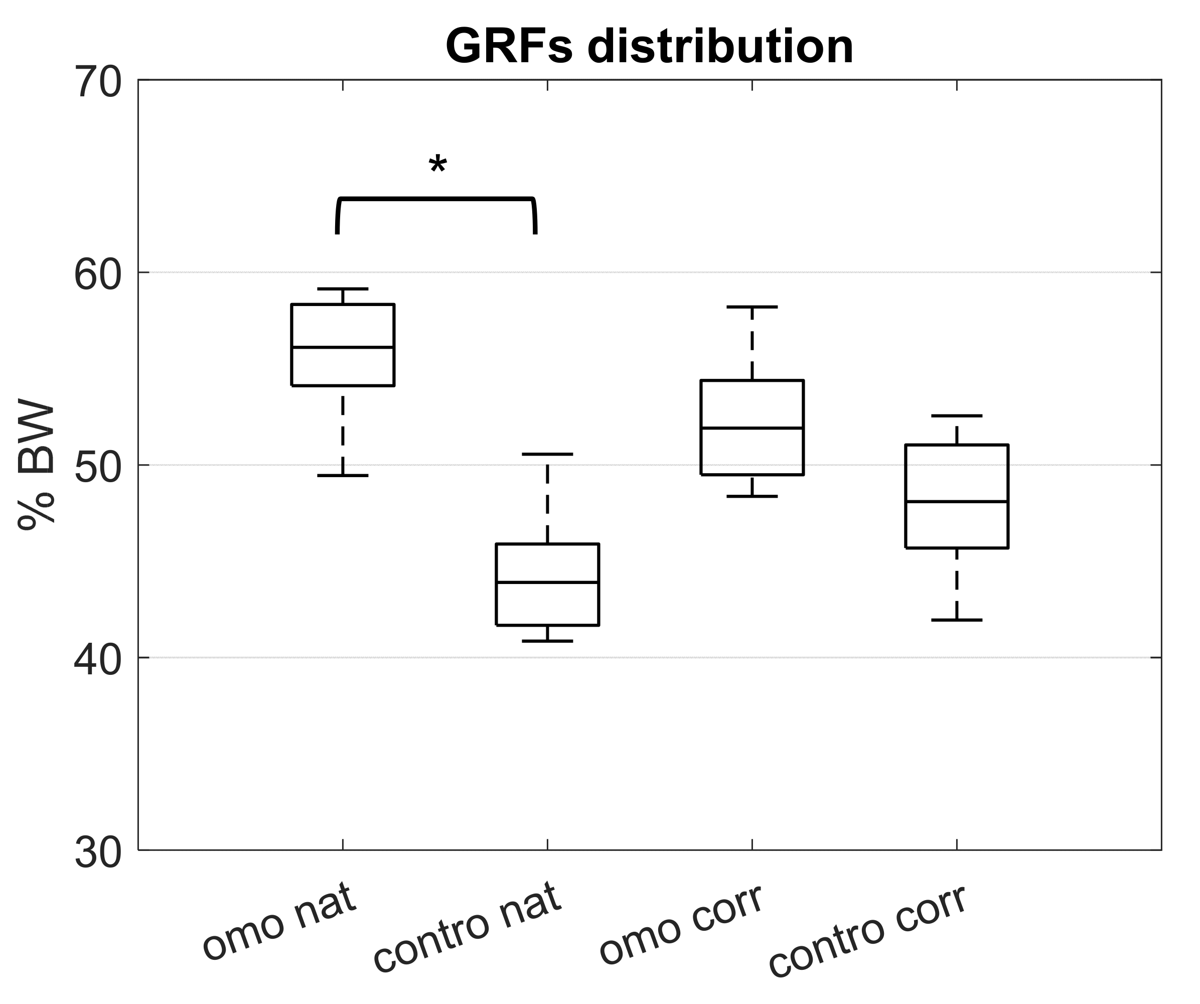 Symmetry 13 02237 g002
