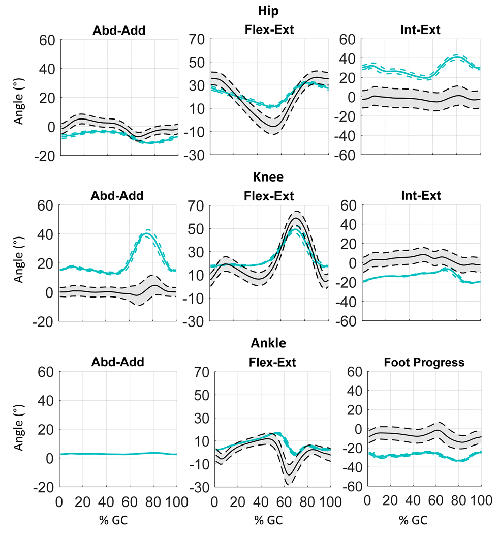 Symmetry 13 02237 g004