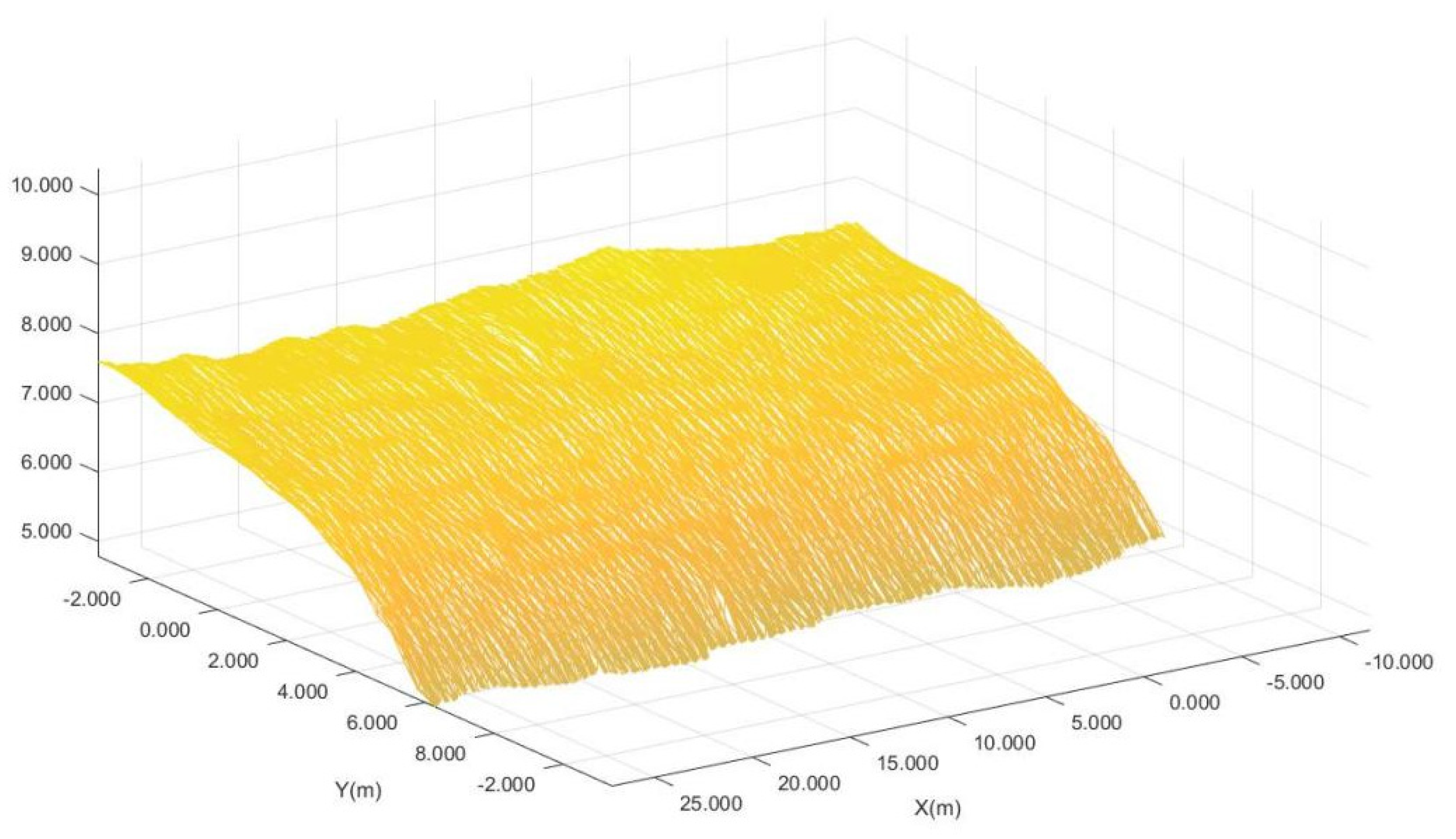Symmetry 13 02239 g007 550