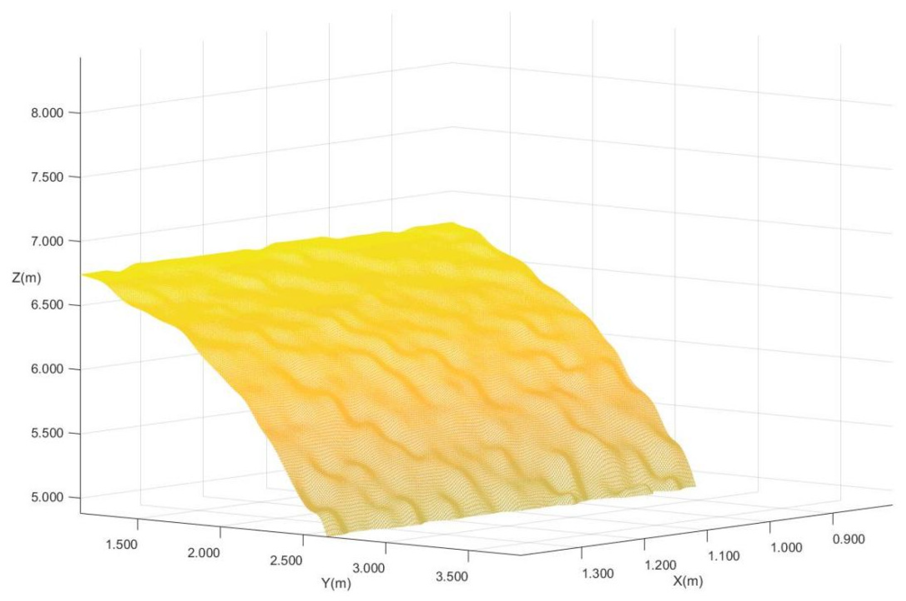 Symmetry 13 02239 g008 550