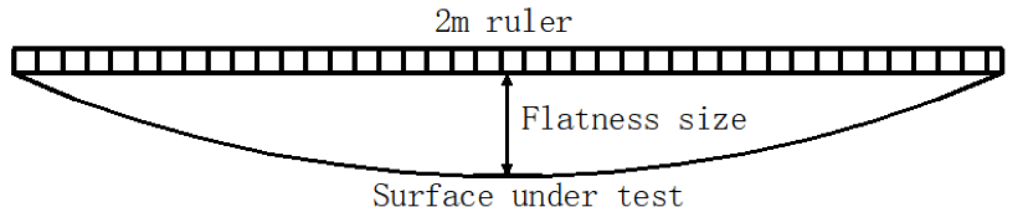 Symmetry 13 02239 g010 550