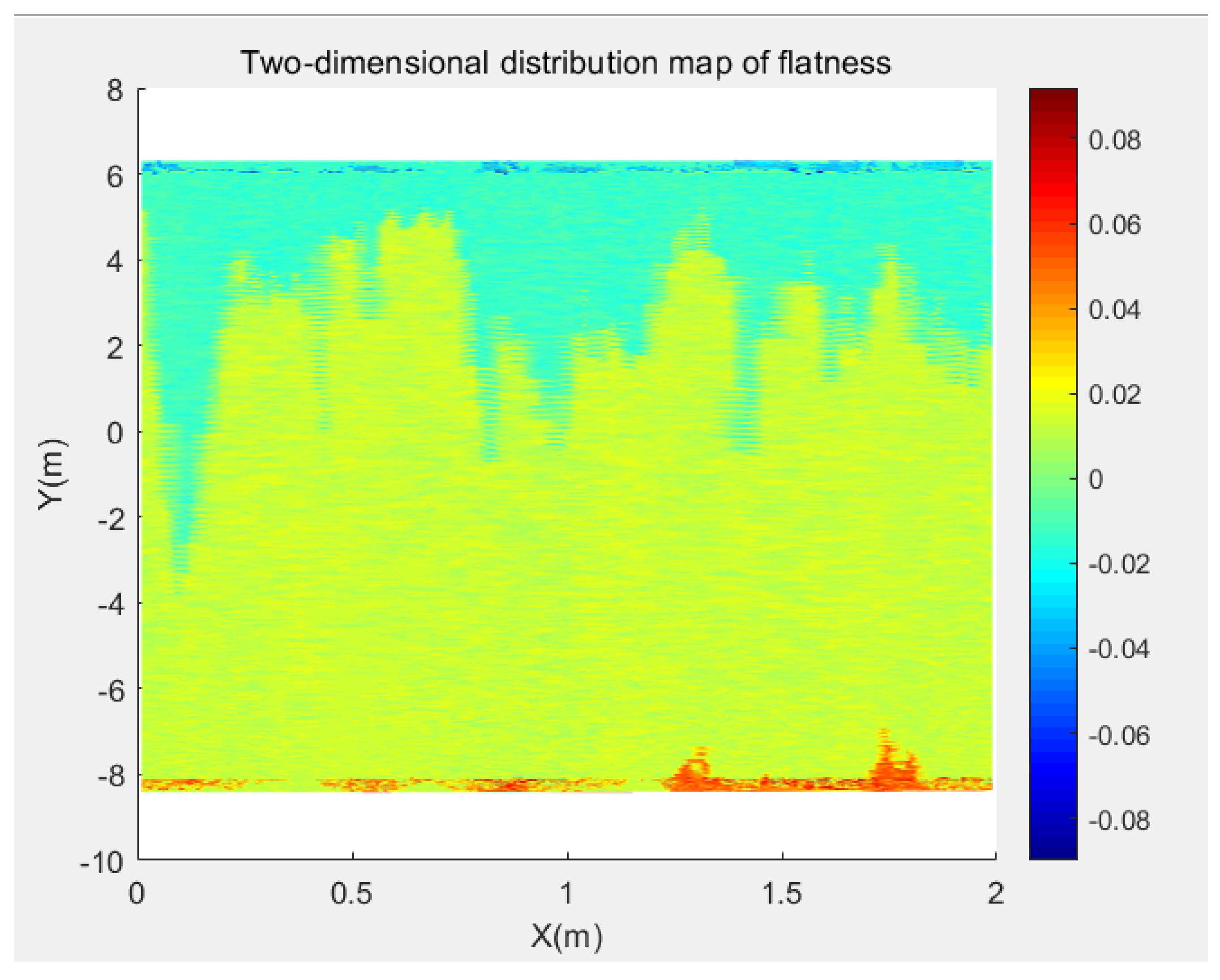 Symmetry 13 02239 g015 550