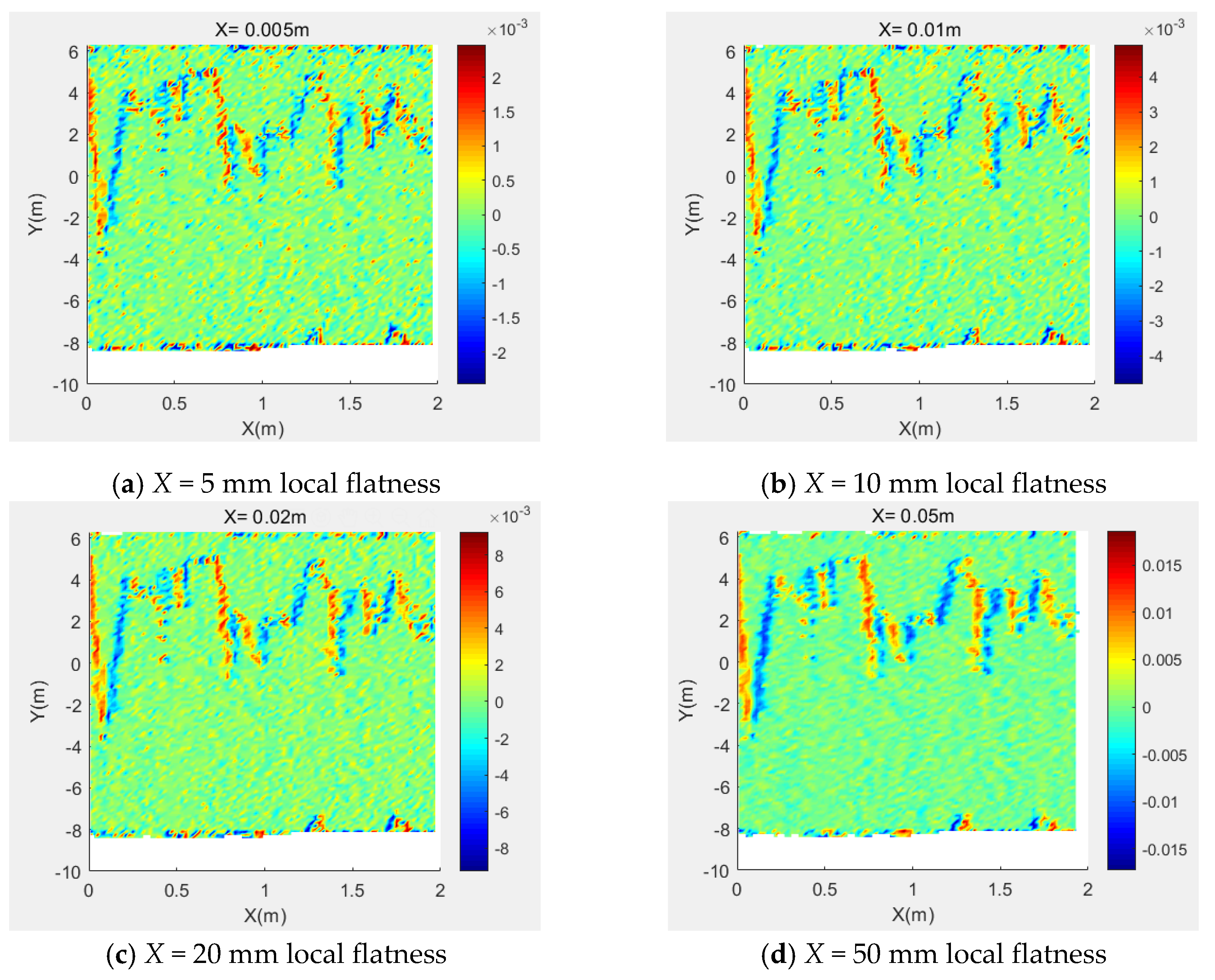 Symmetry 13 02239 g016 550