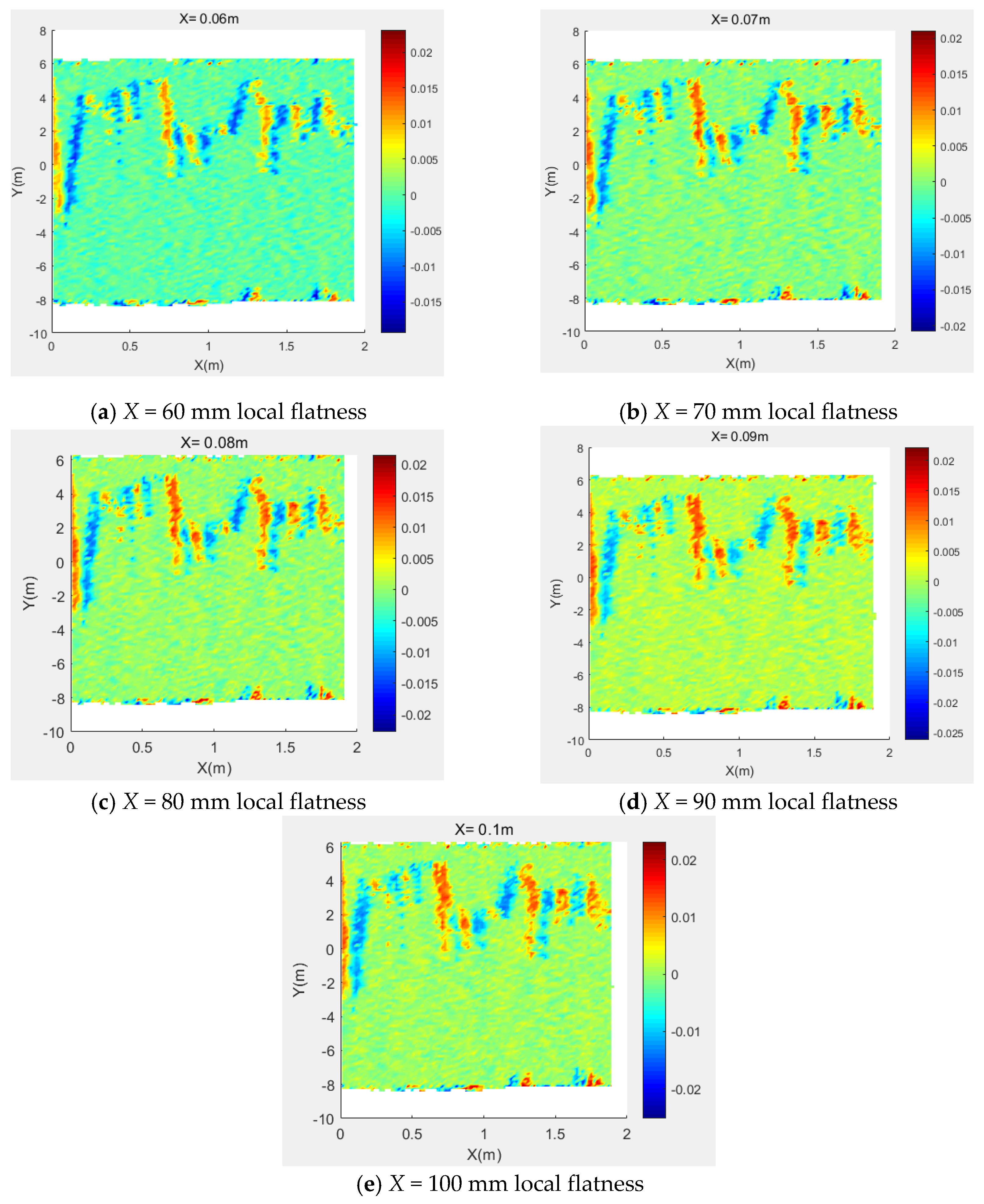 Symmetry 13 02239 g017 550