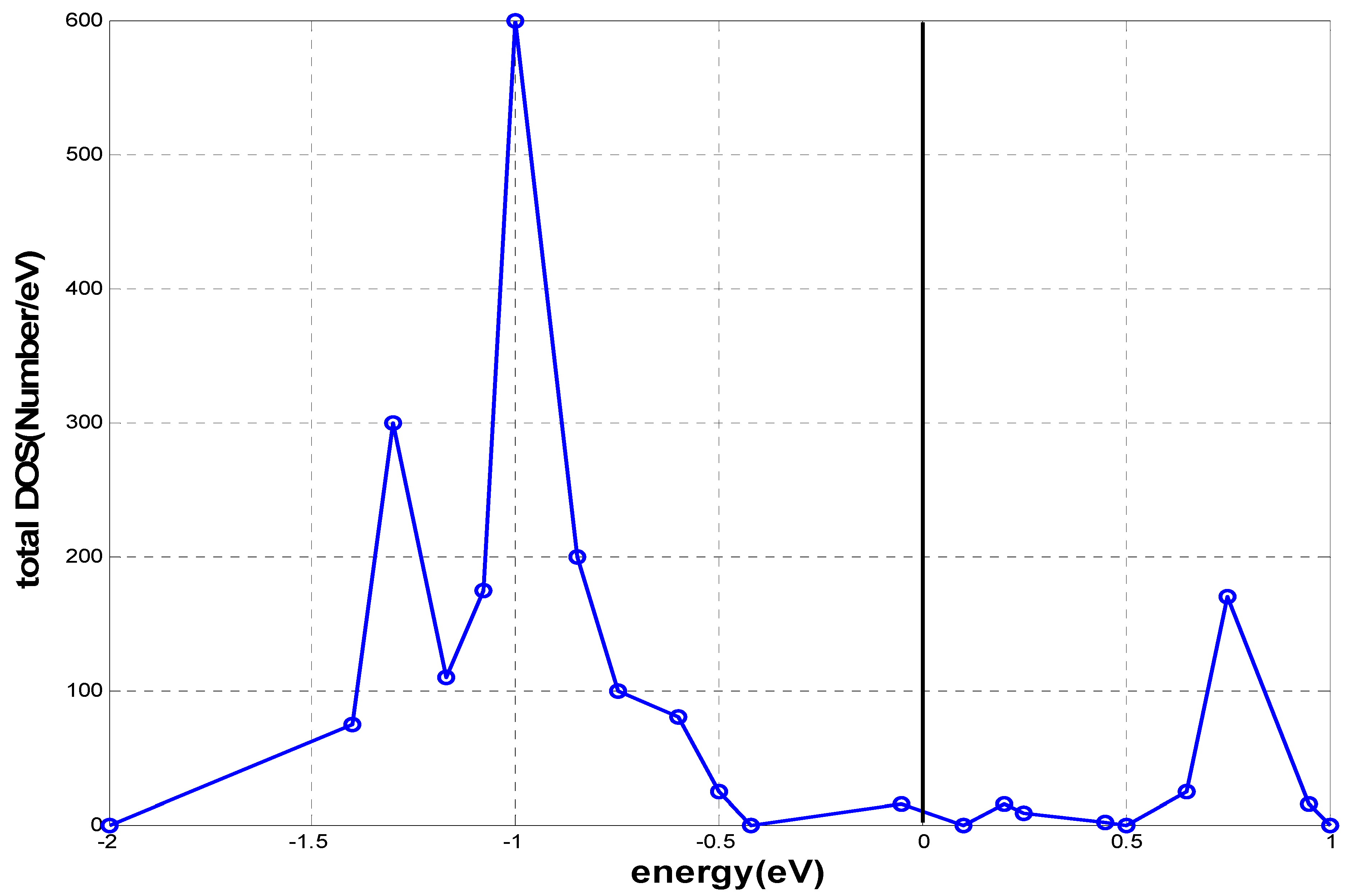 Symmetry 13 02245 g001 550