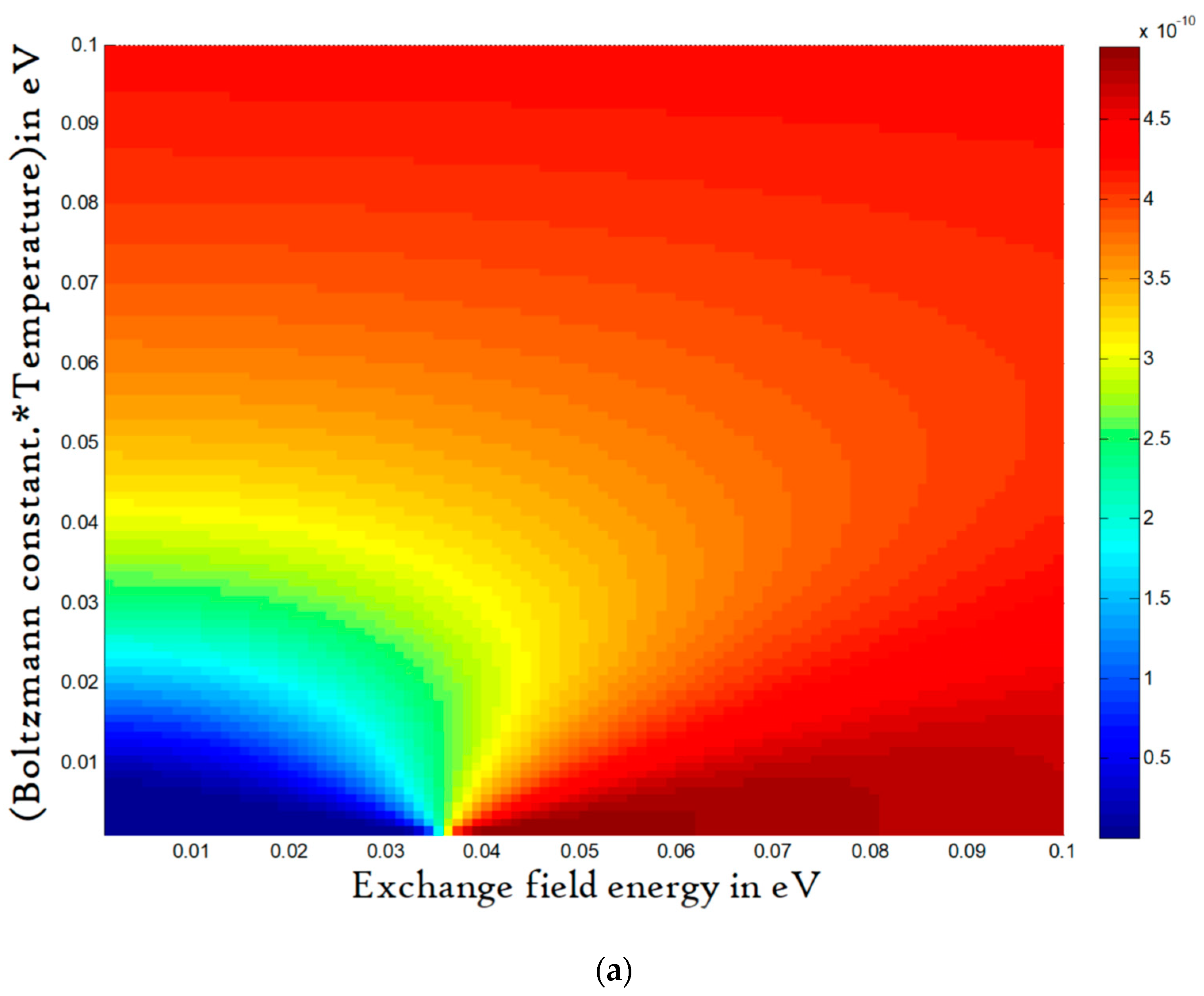 Symmetry 13 02245 g003a 550