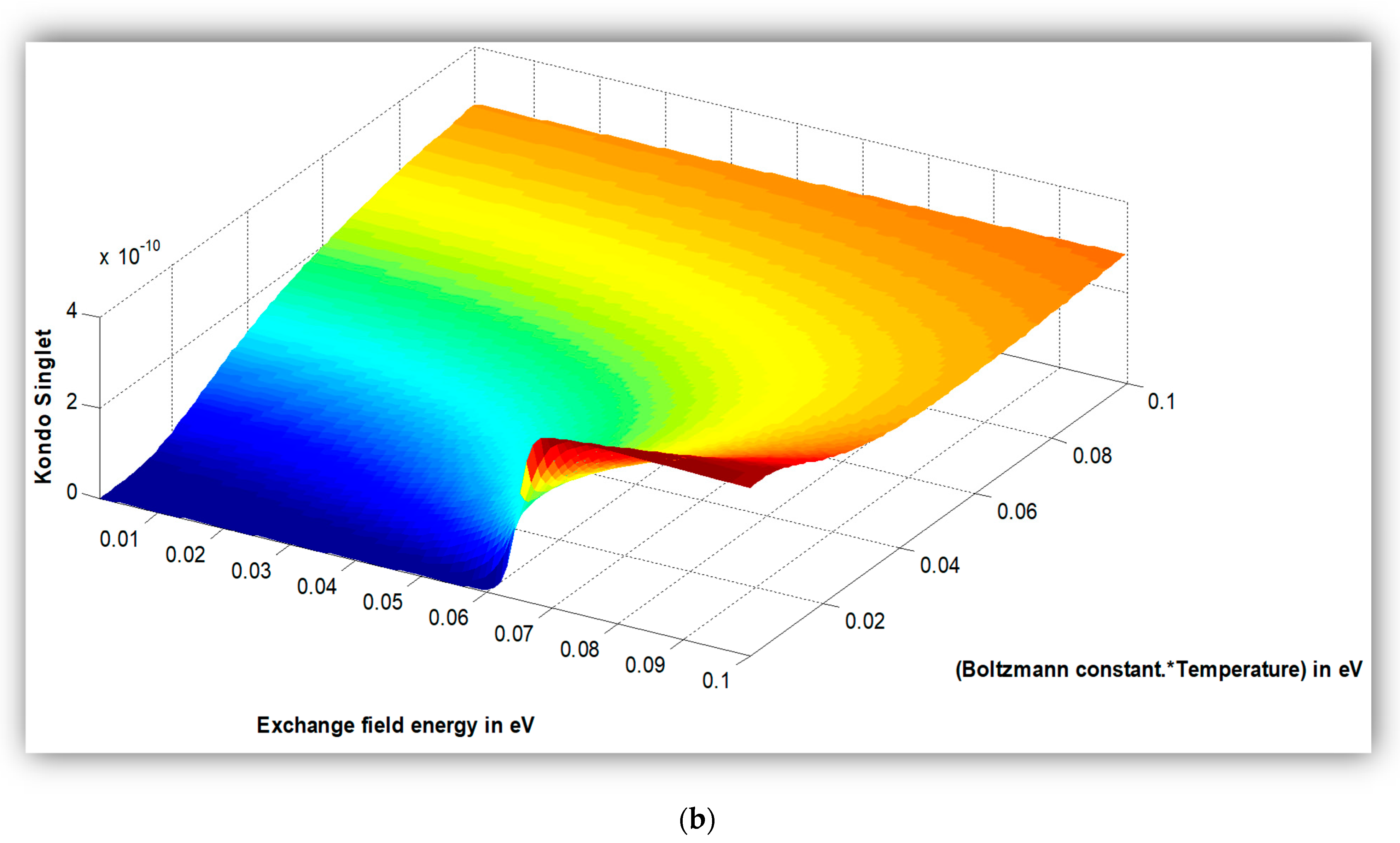 Symmetry 13 02245 g003b 550