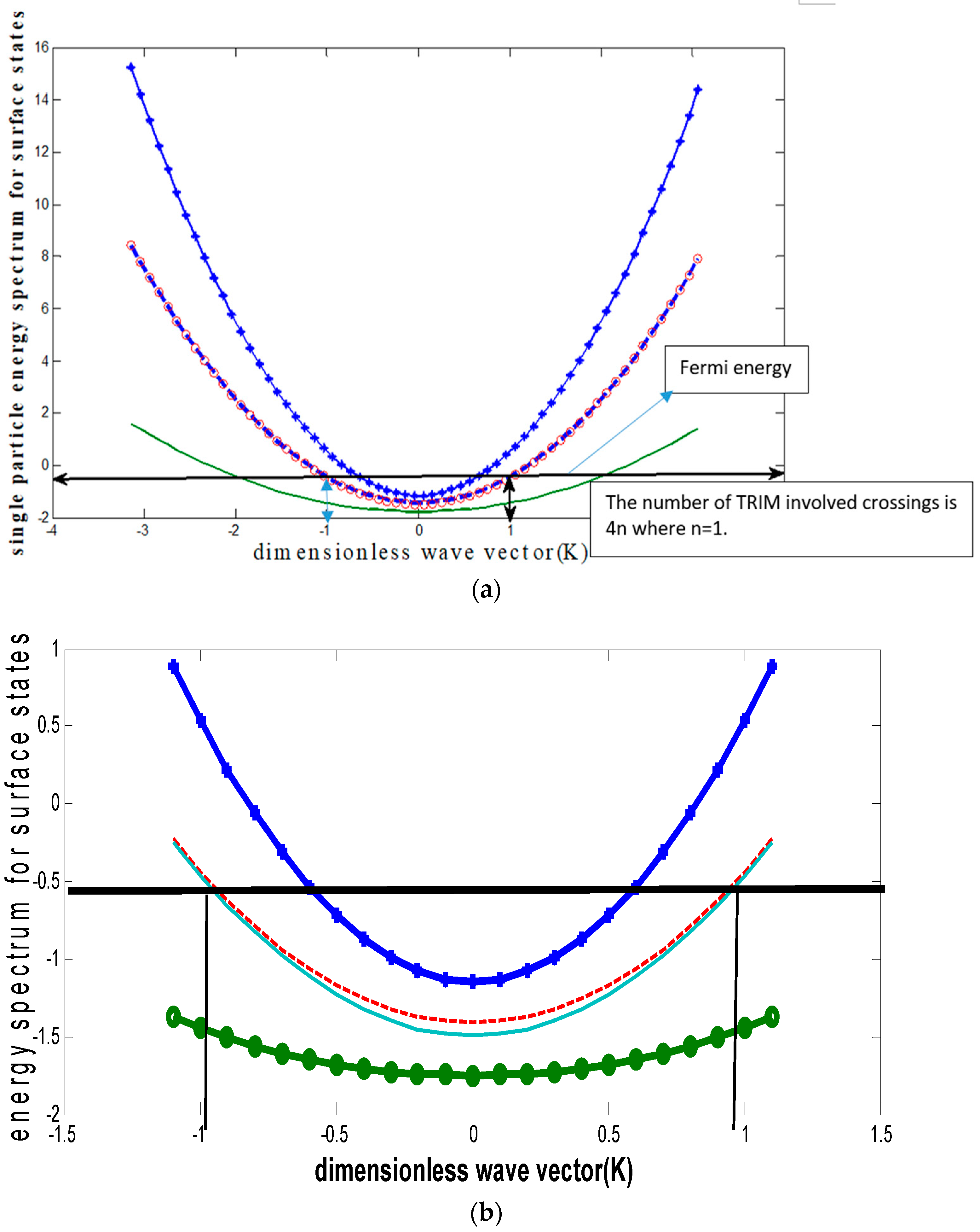 Symmetry 13 02245 g005 550