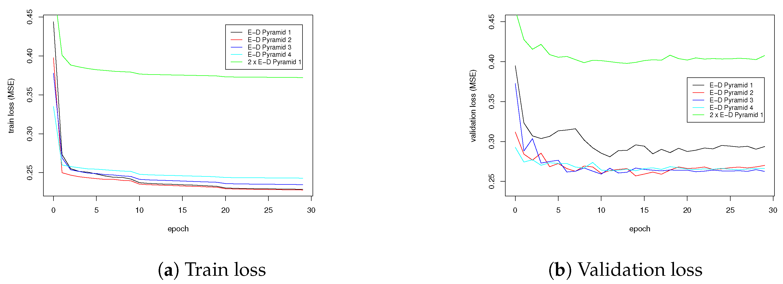 Symmetry 13 02246 g002
