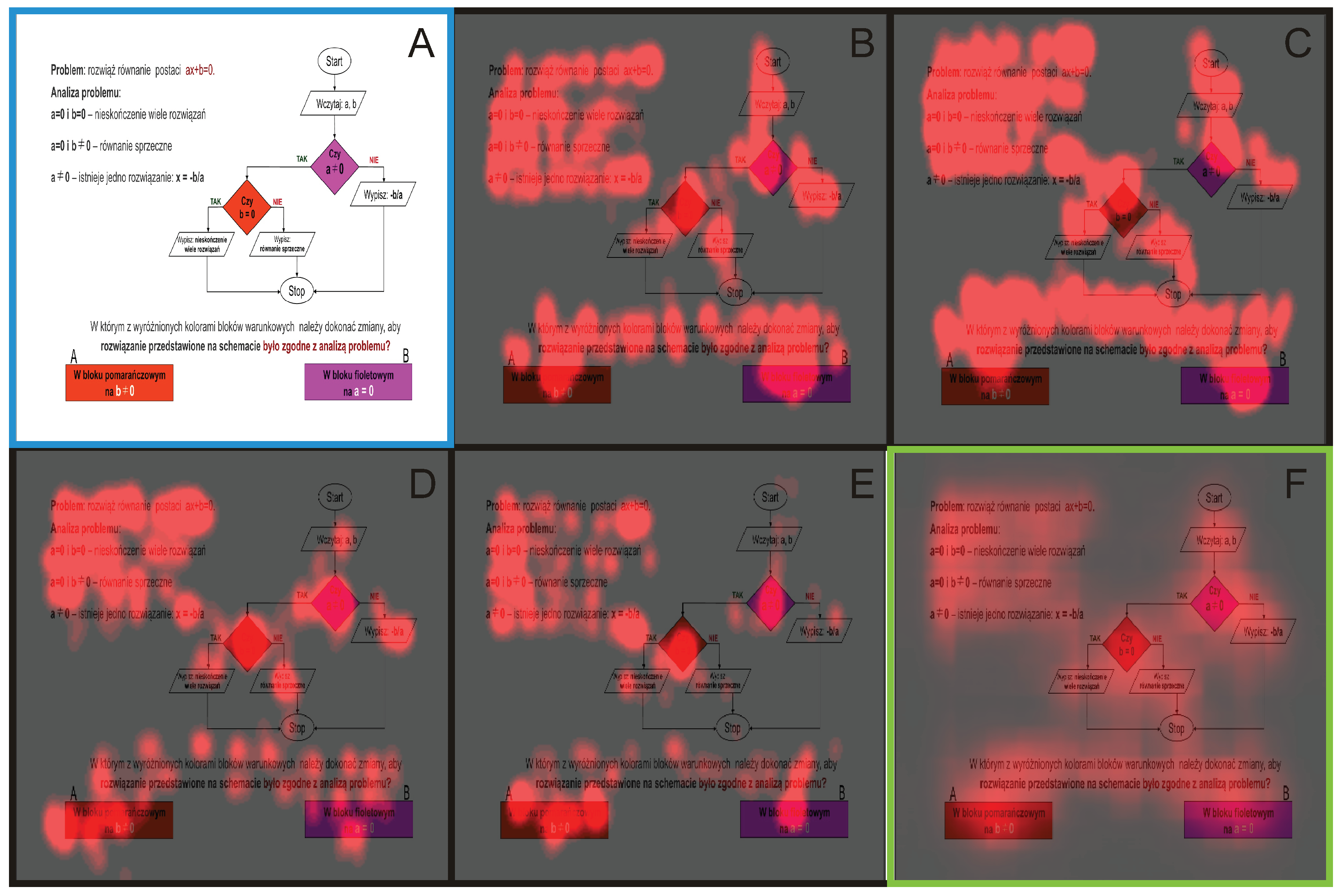 Symmetry 13 02246 g004