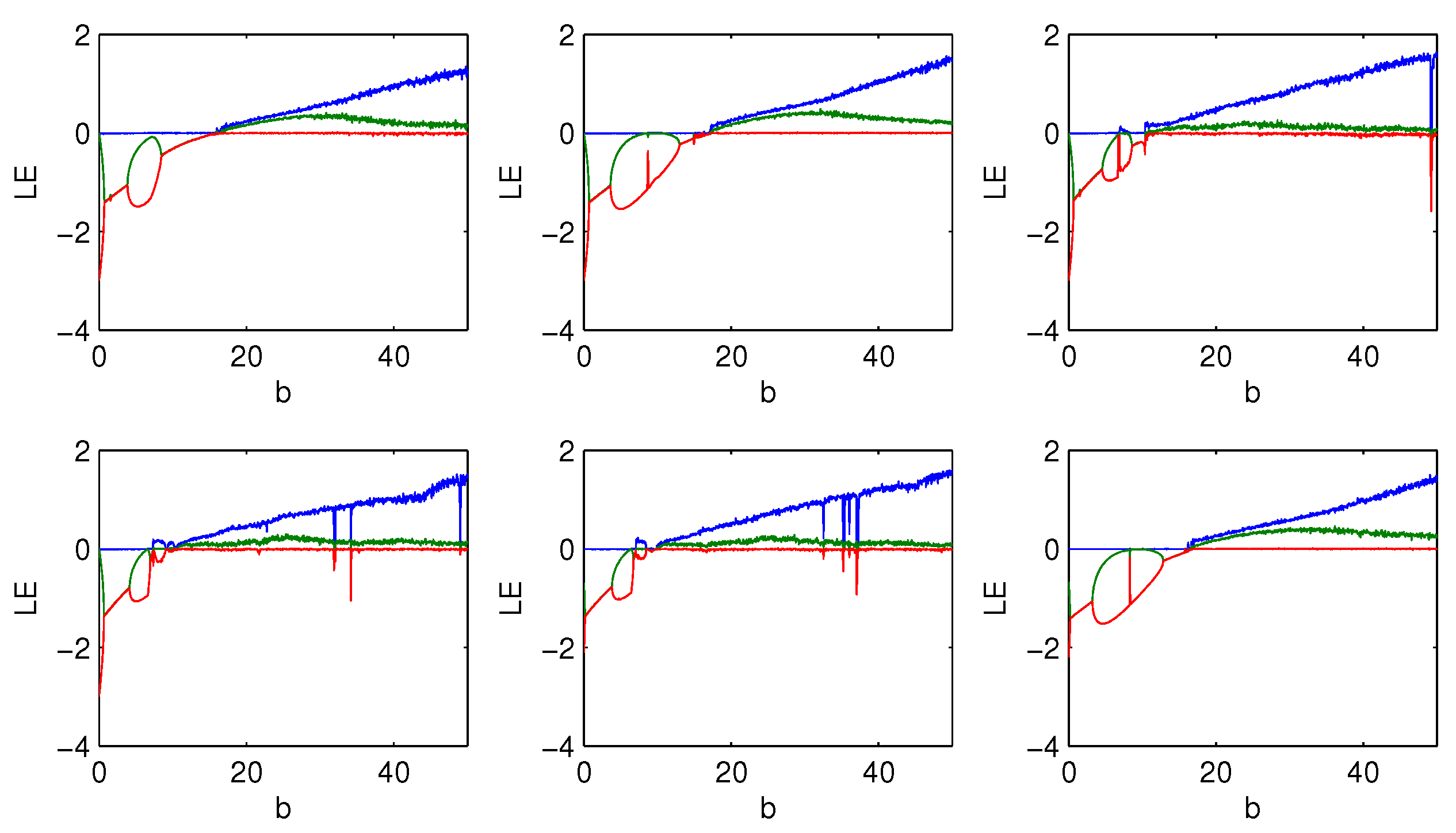 Symmetry 13 02247 g002 550