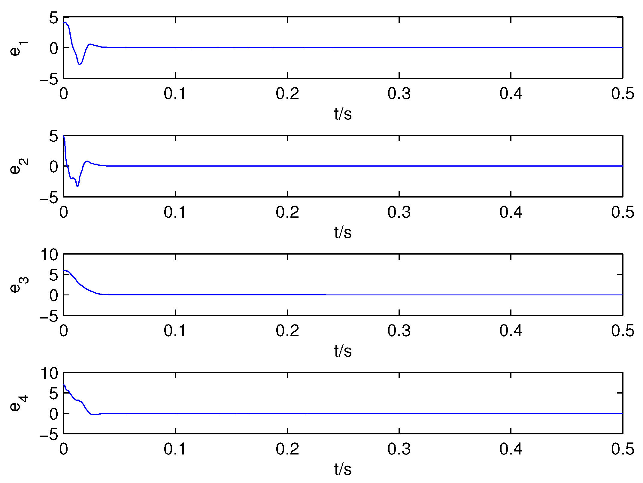Symmetry 13 02247 g005 550