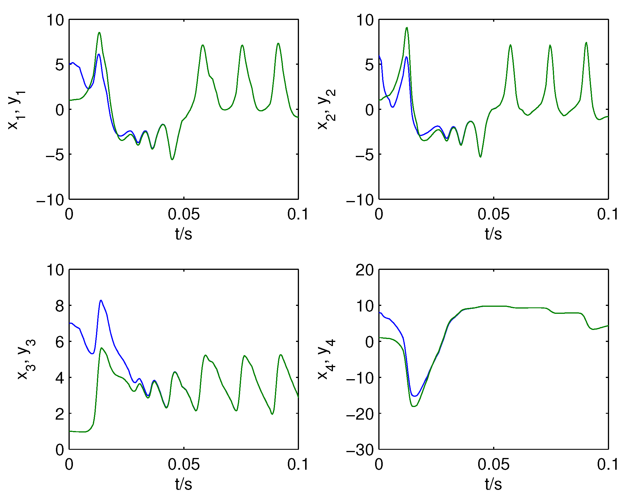 Symmetry 13 02247 g006 550
