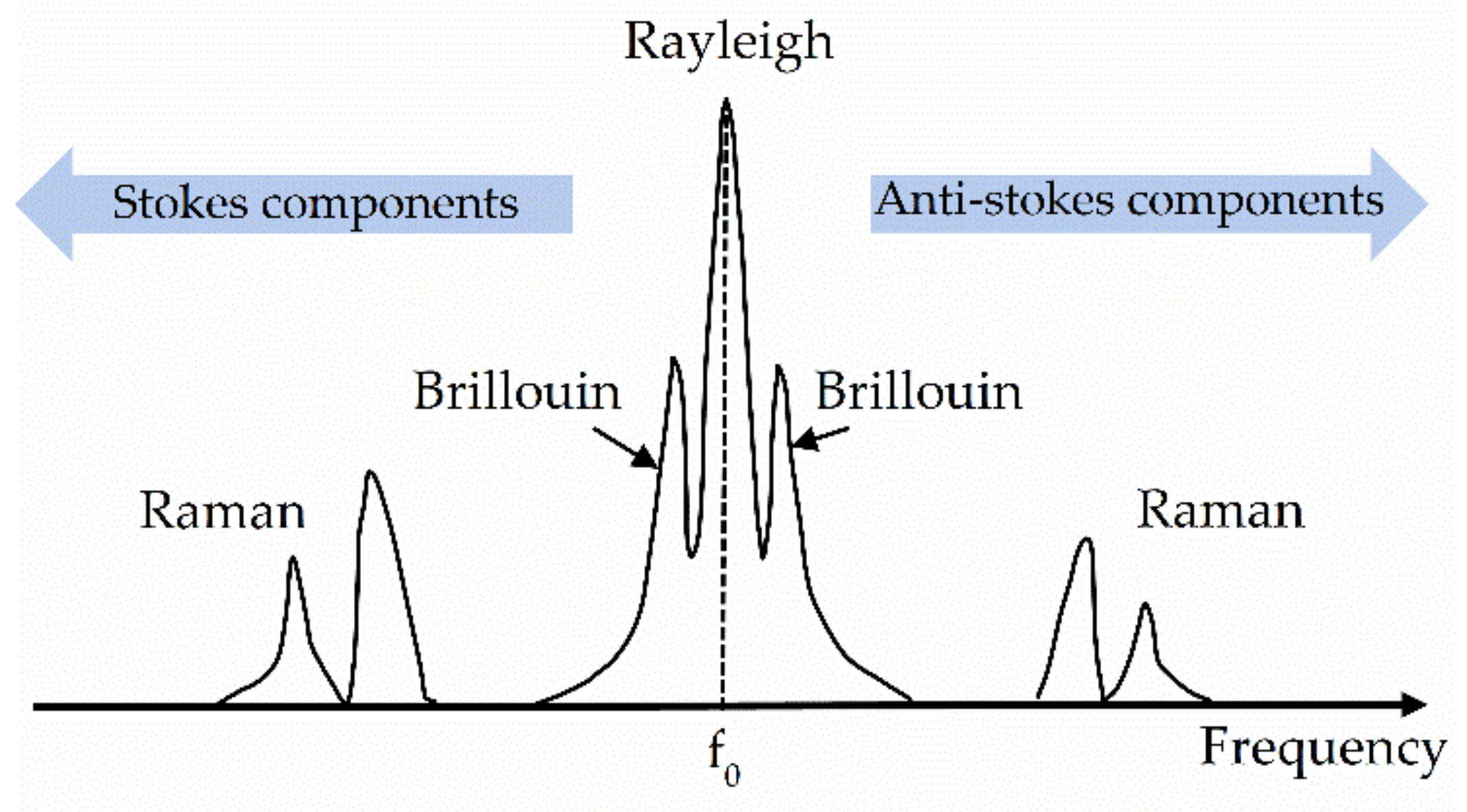 Symmetry 13 02251 g004 Symmetry 13 02251 g004