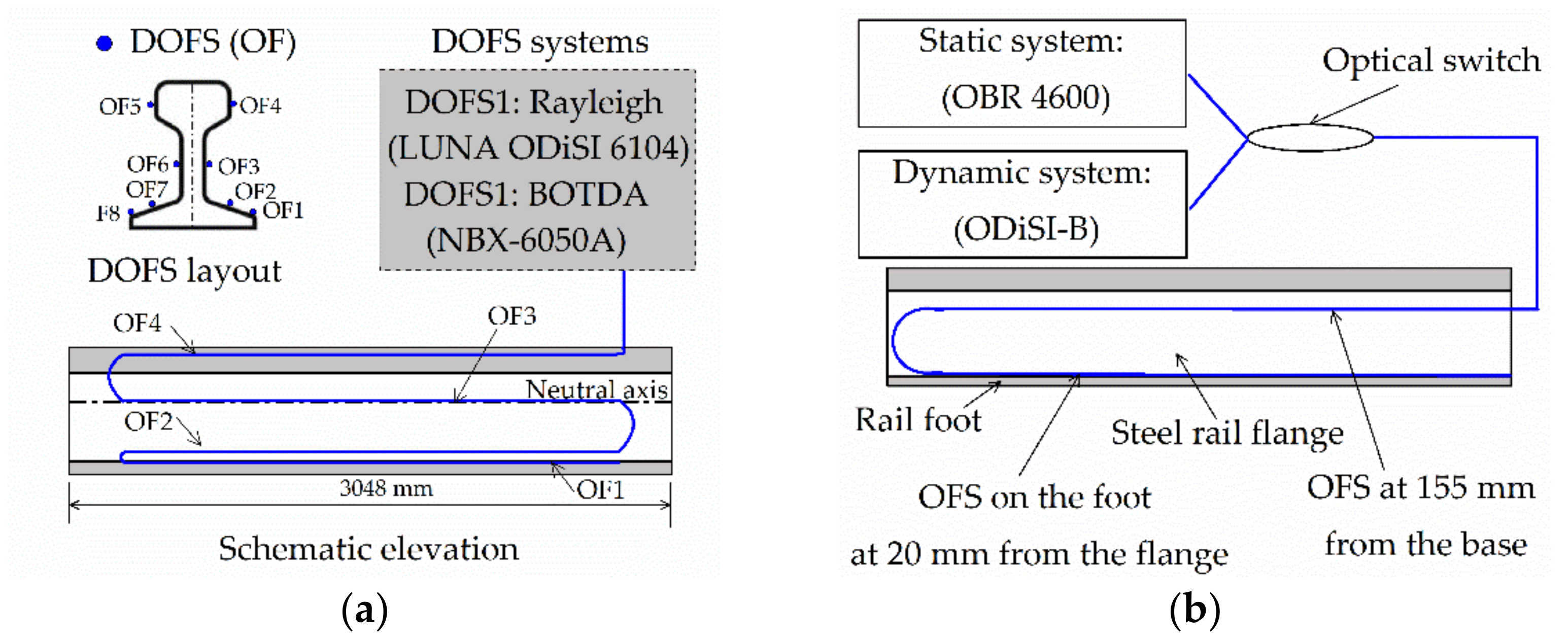 Symmetry 13 02251 g008 Symmetry 13 02251 g008