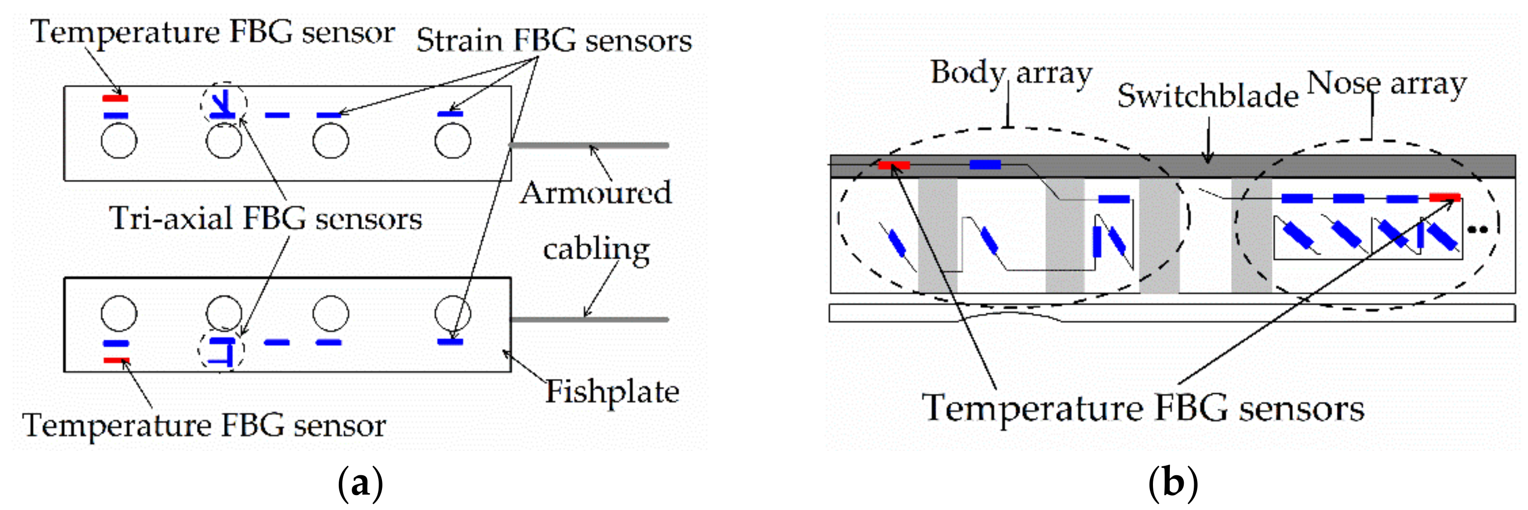 Symmetry 13 02251 g009 Symmetry 13 02251 g009