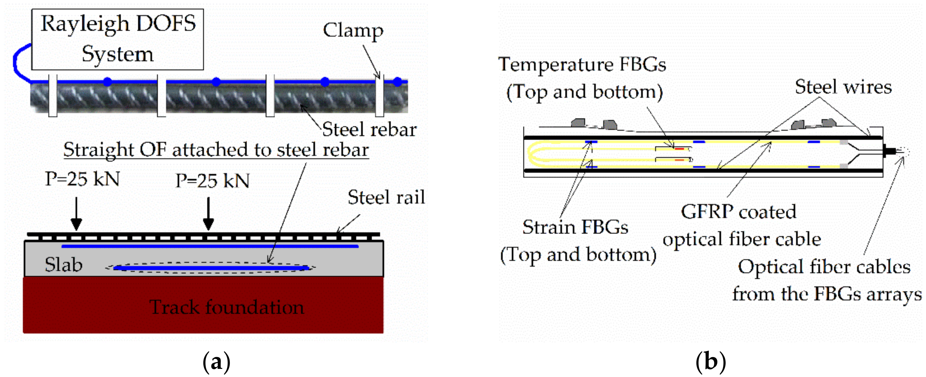 Symmetry 13 02251 g010 Symmetry 13 02251 g010
