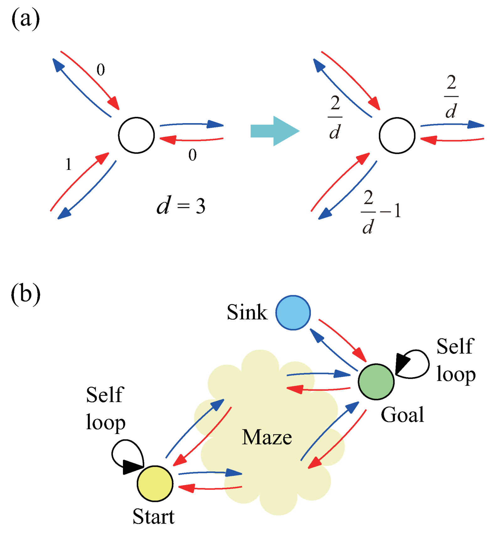 Symmetry 13 02263 g001