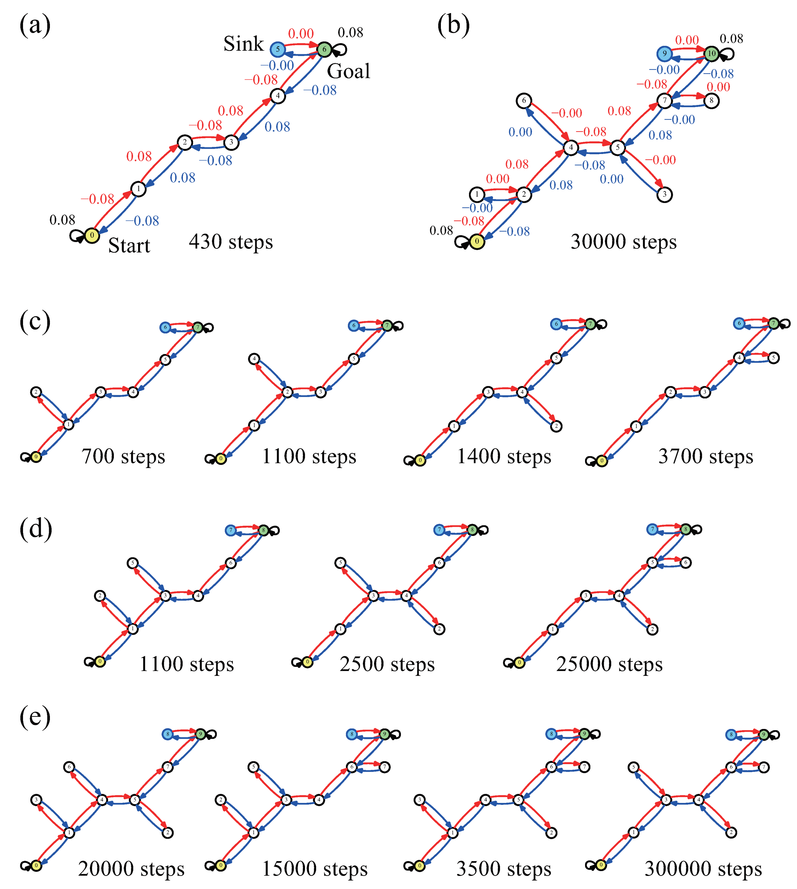 Symmetry 13 02263 g003