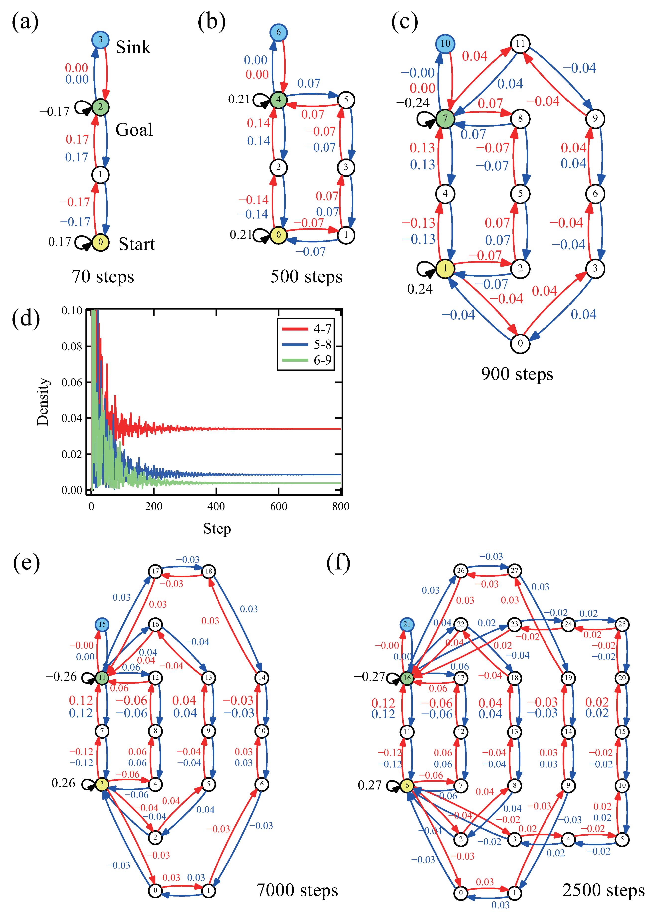 Symmetry 13 02263 g004