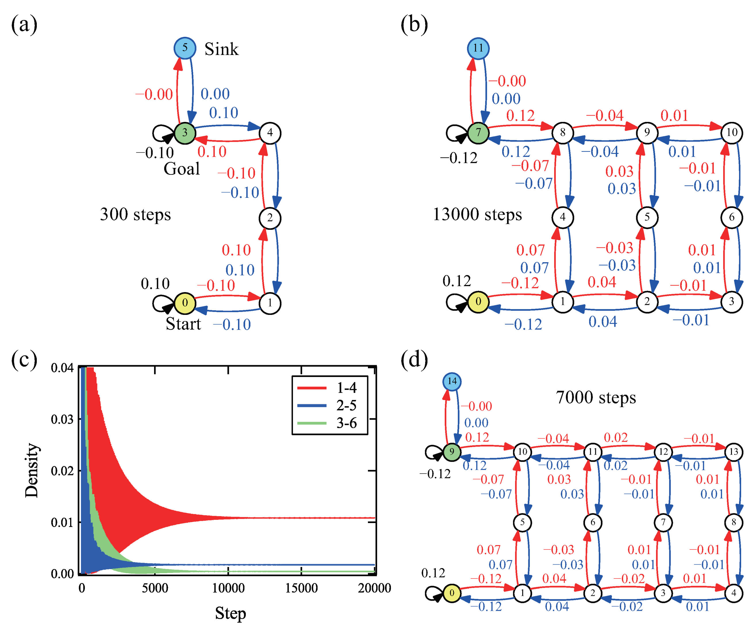 Symmetry 13 02263 g005