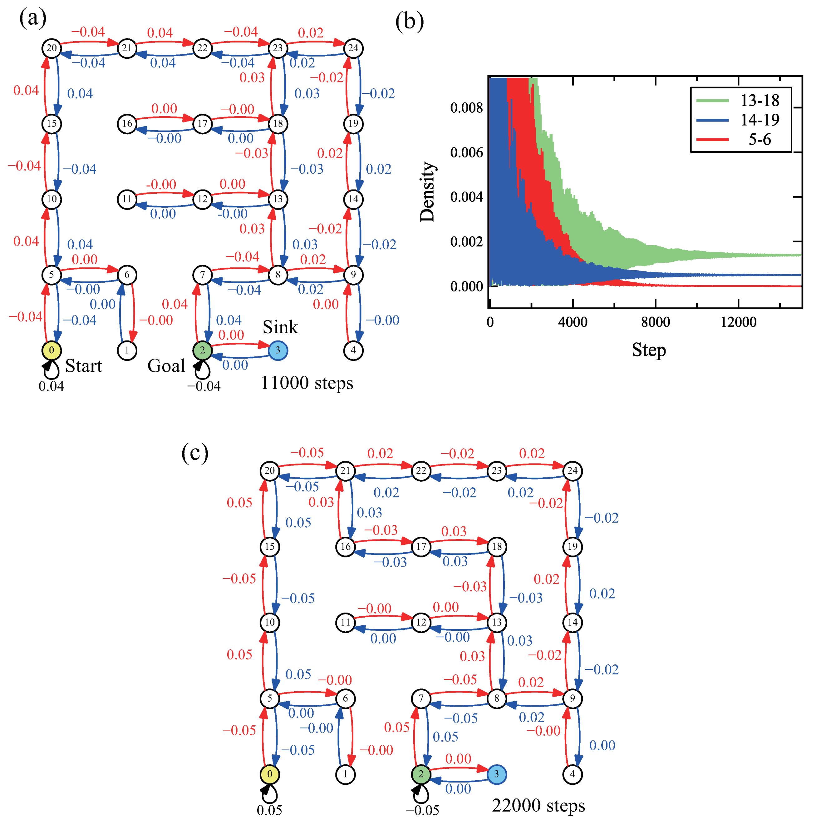 Symmetry 13 02263 g006