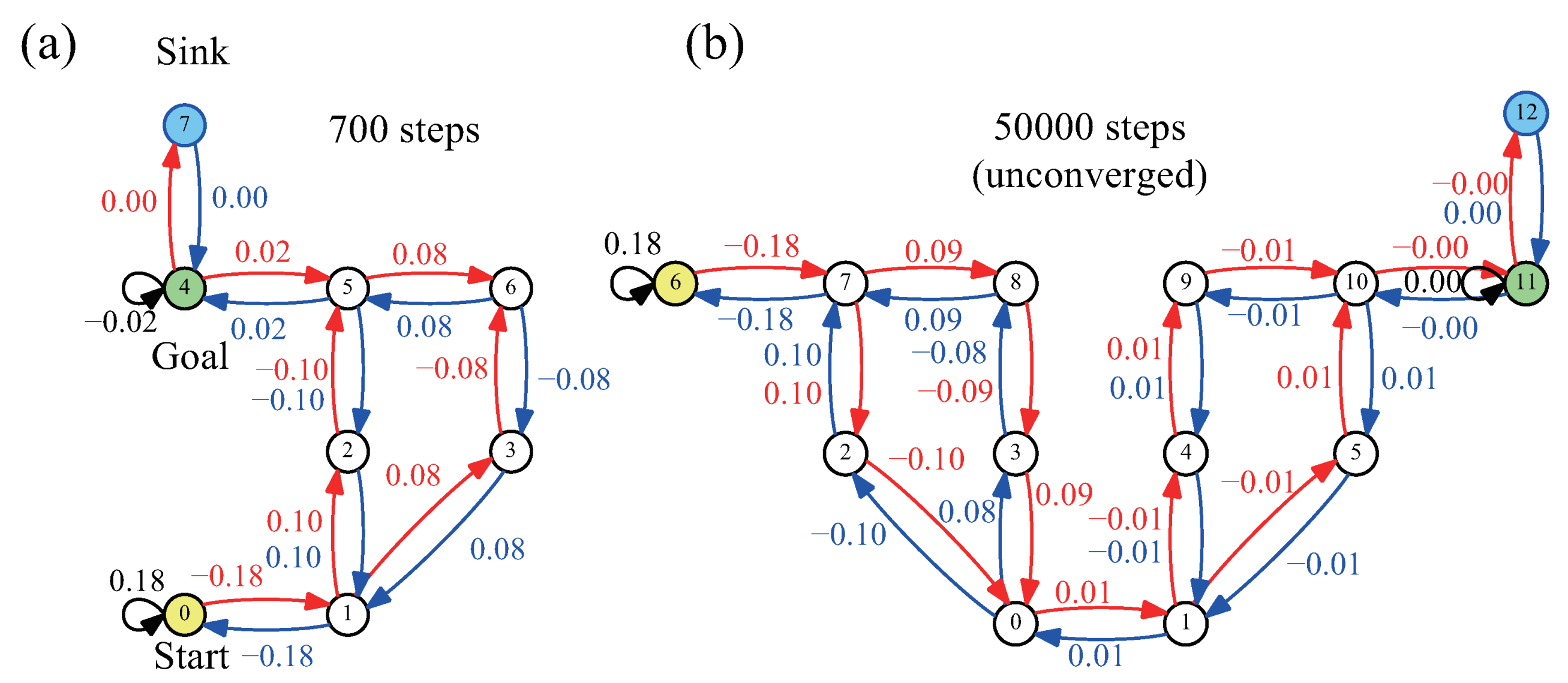 Symmetry 13 02263 g007