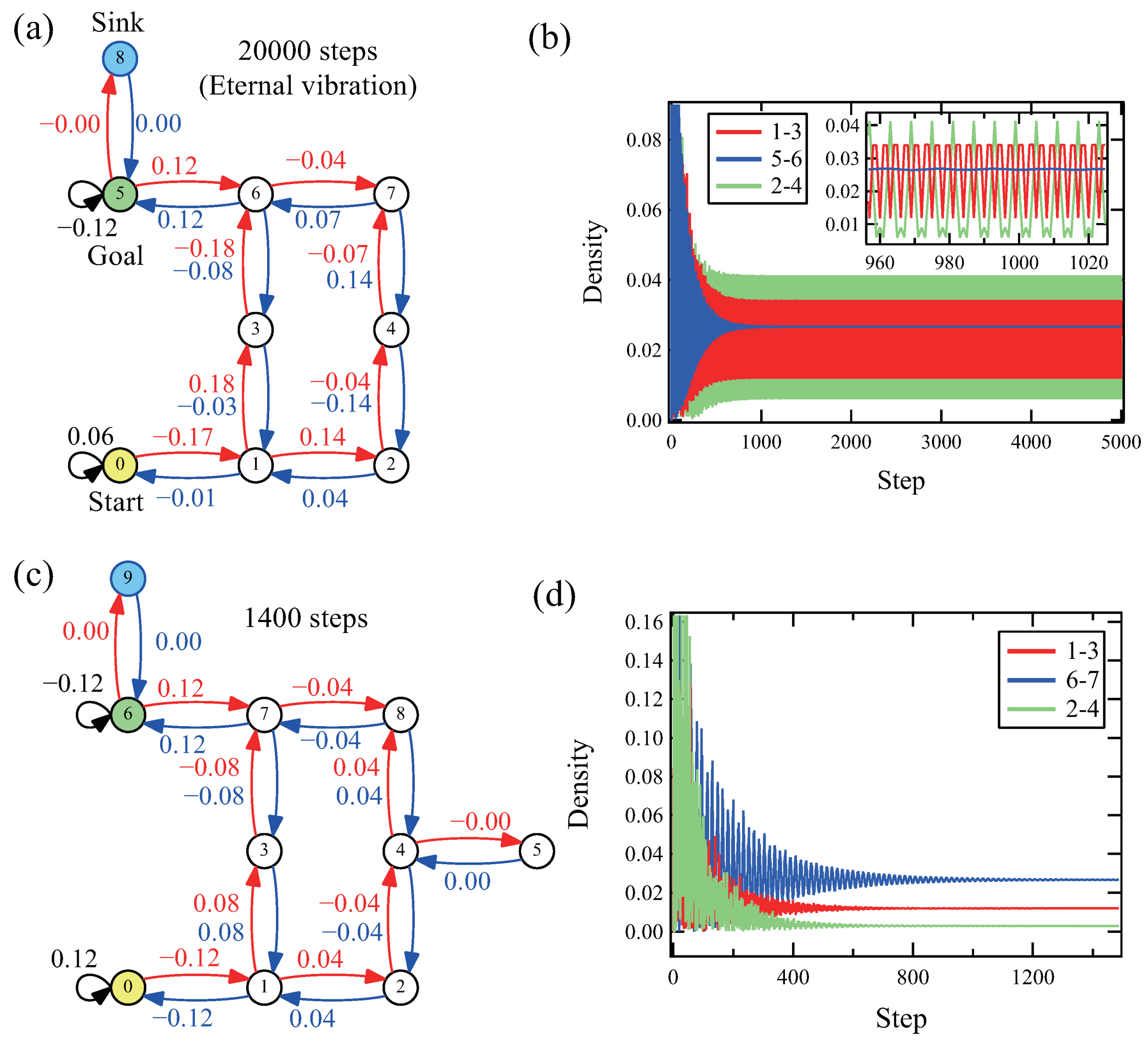 Symmetry 13 02263 g008