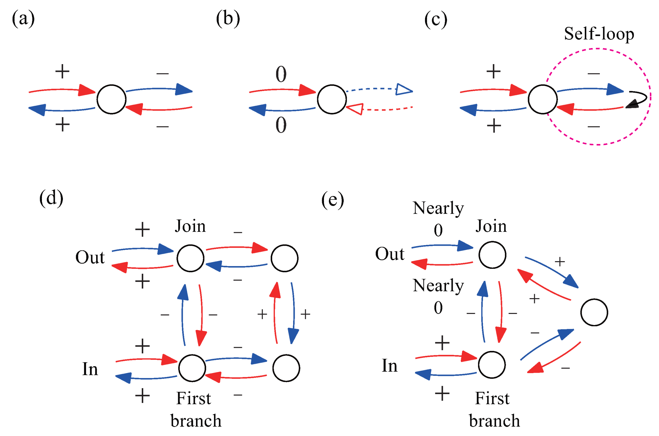 Symmetry 13 02263 g009