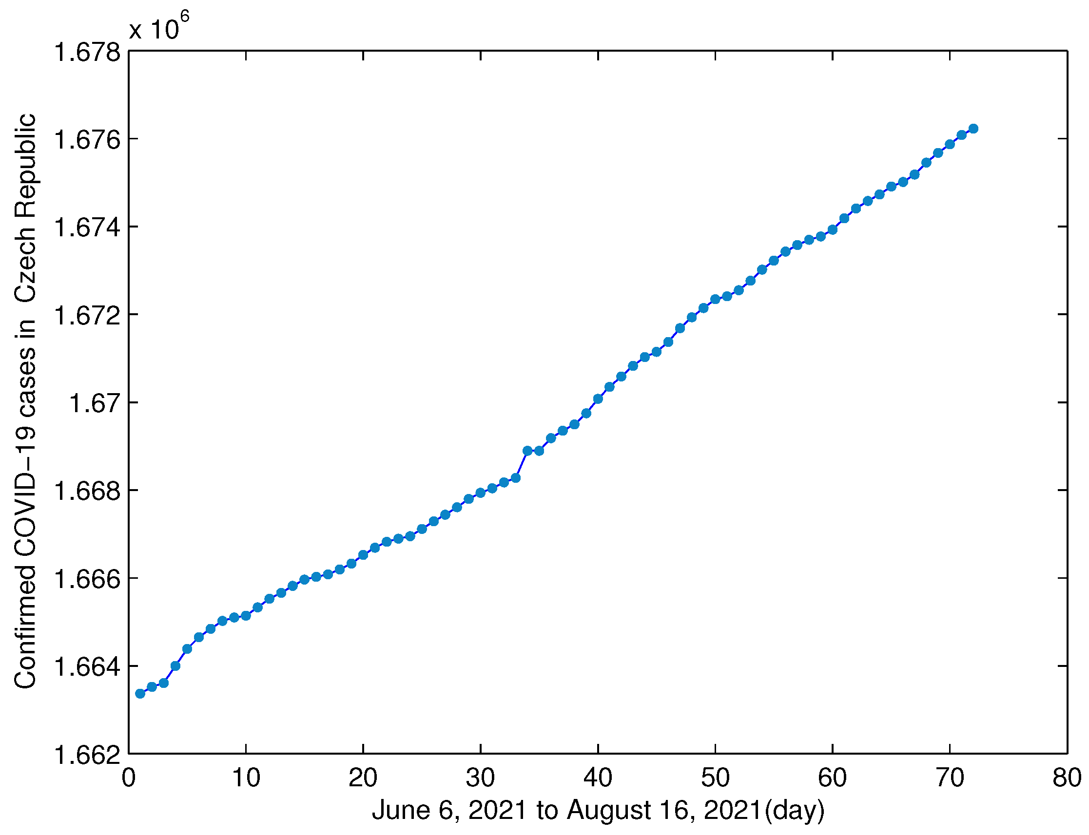 Symmetry 13 02264 g001