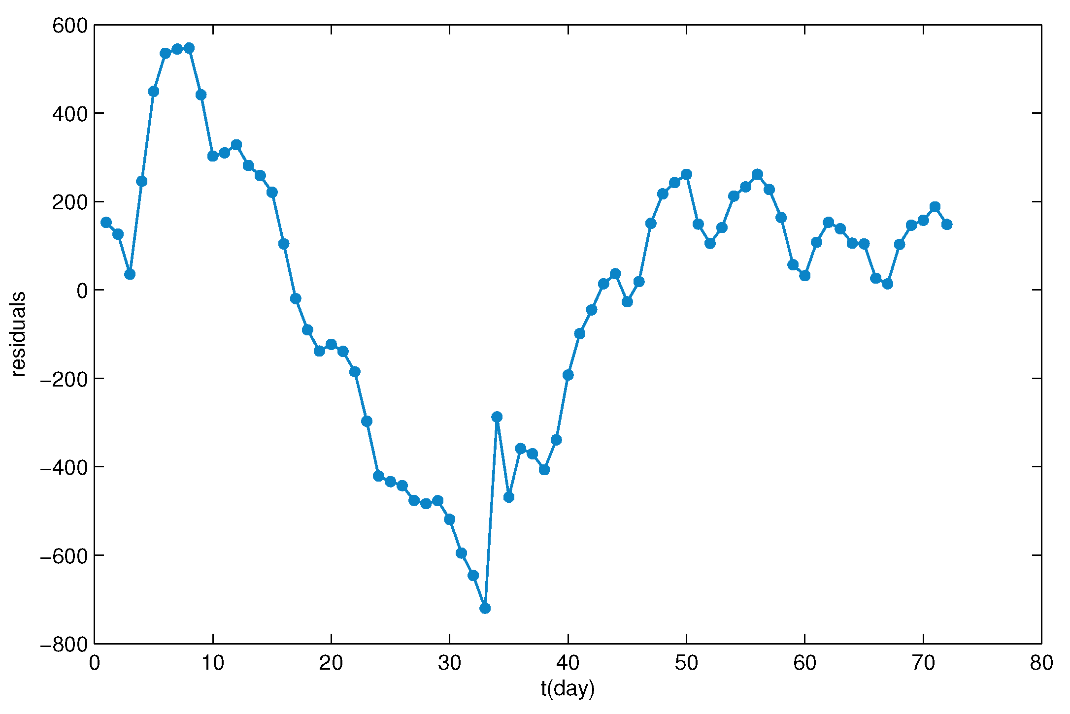 Symmetry 13 02264 g002