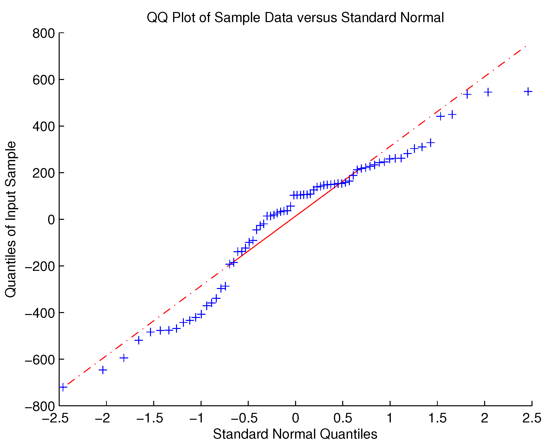 Symmetry 13 02264 g003