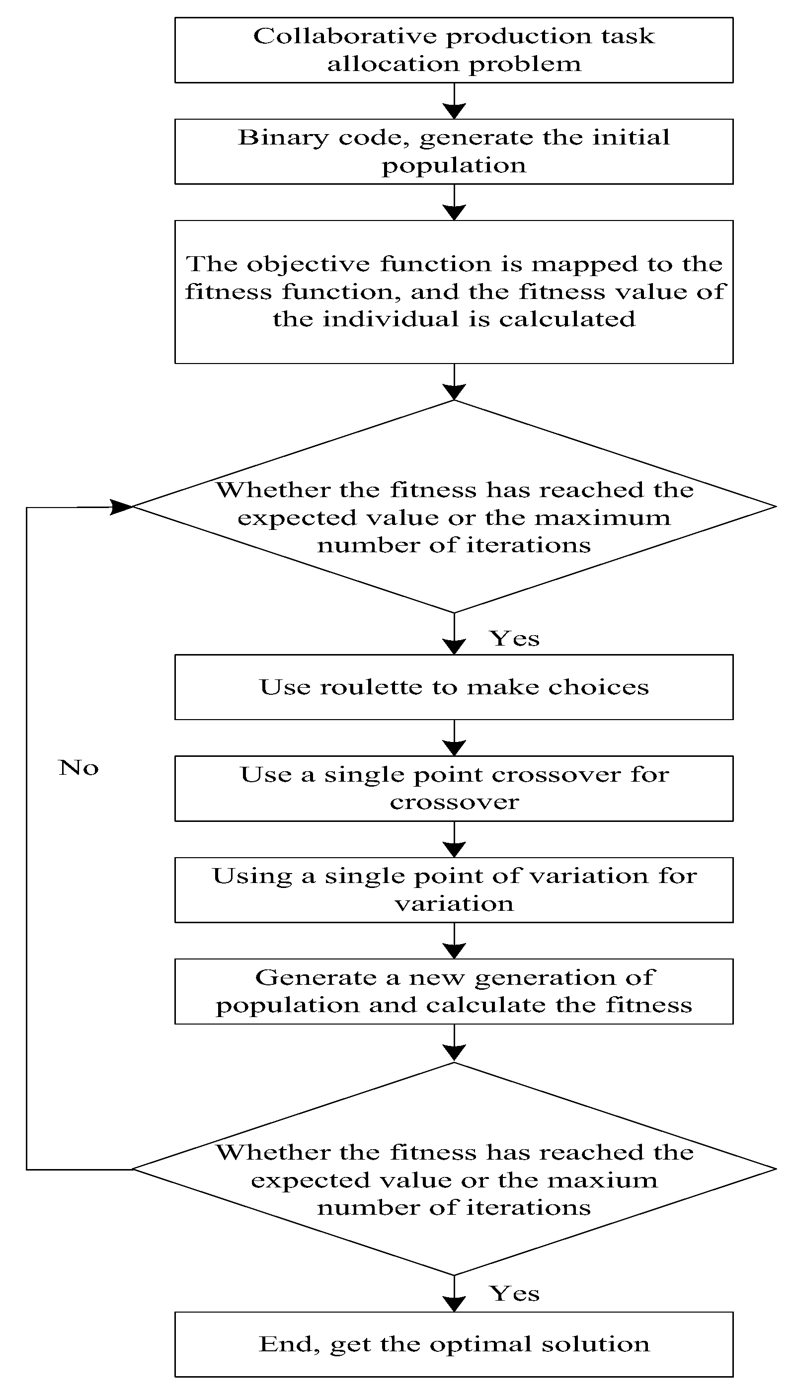 Symmetry 13 02268 g009