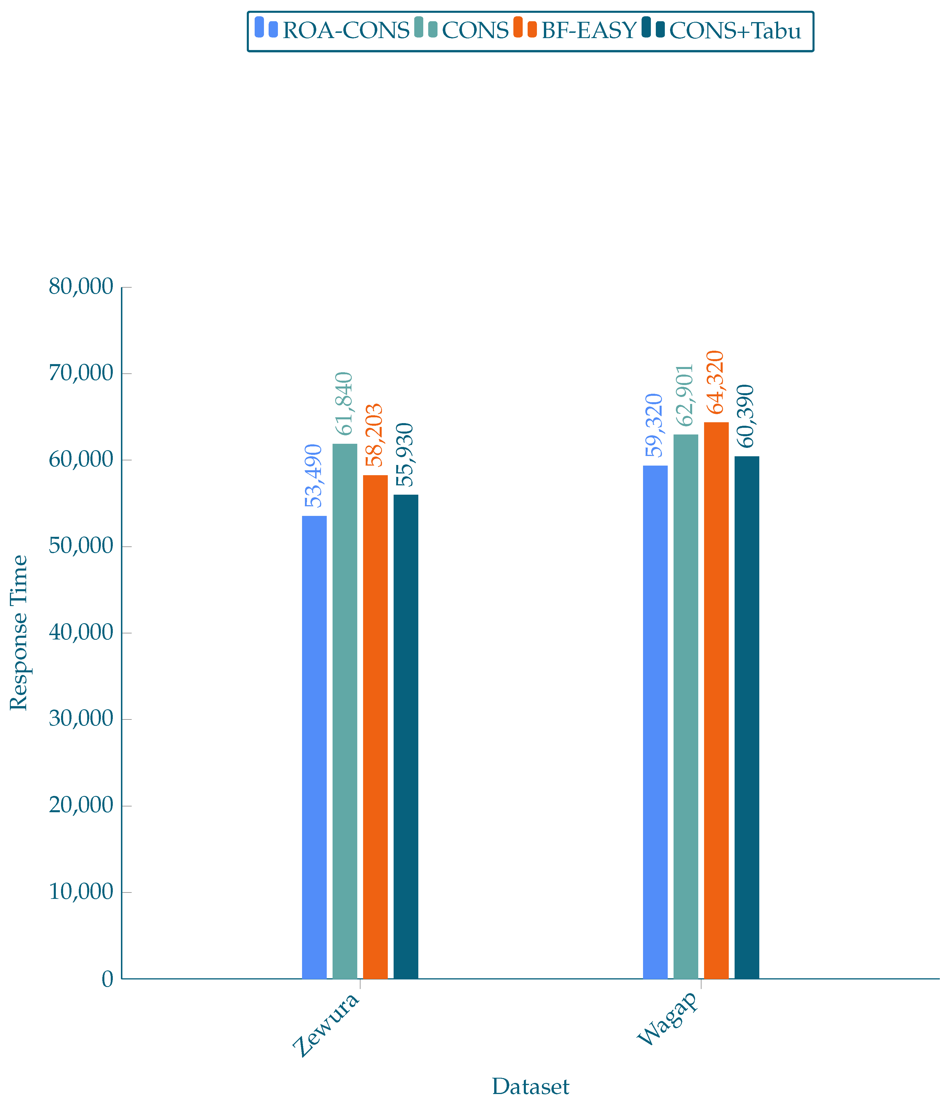 Symmetry 13 02270 g004 550